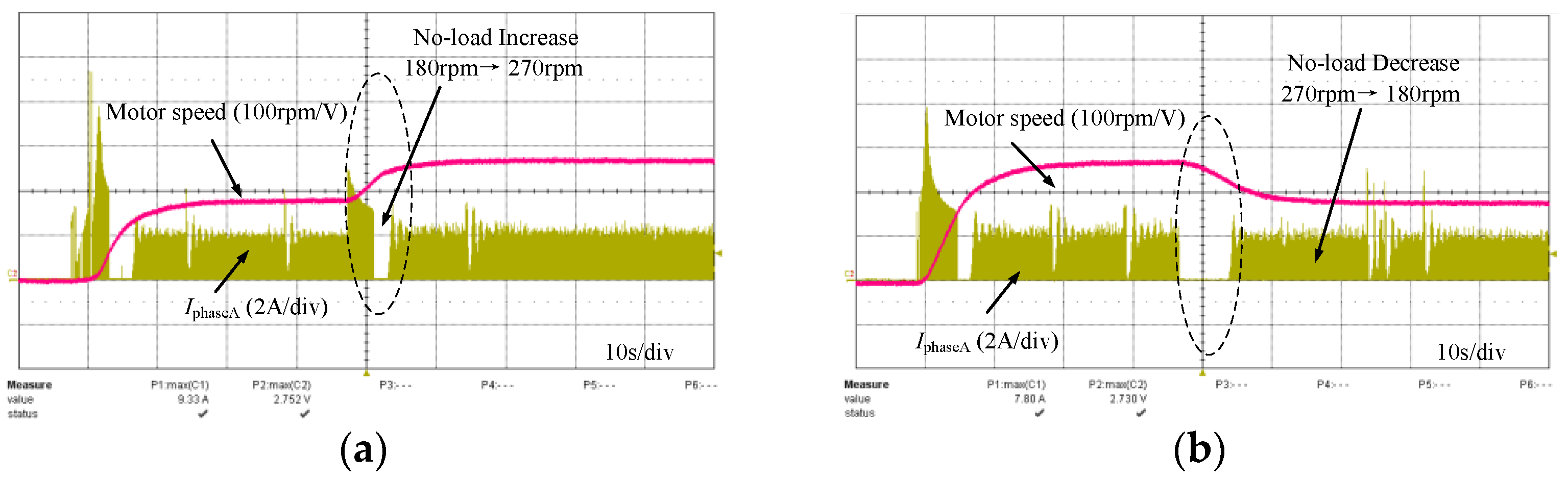 Energies 15 02852 g015