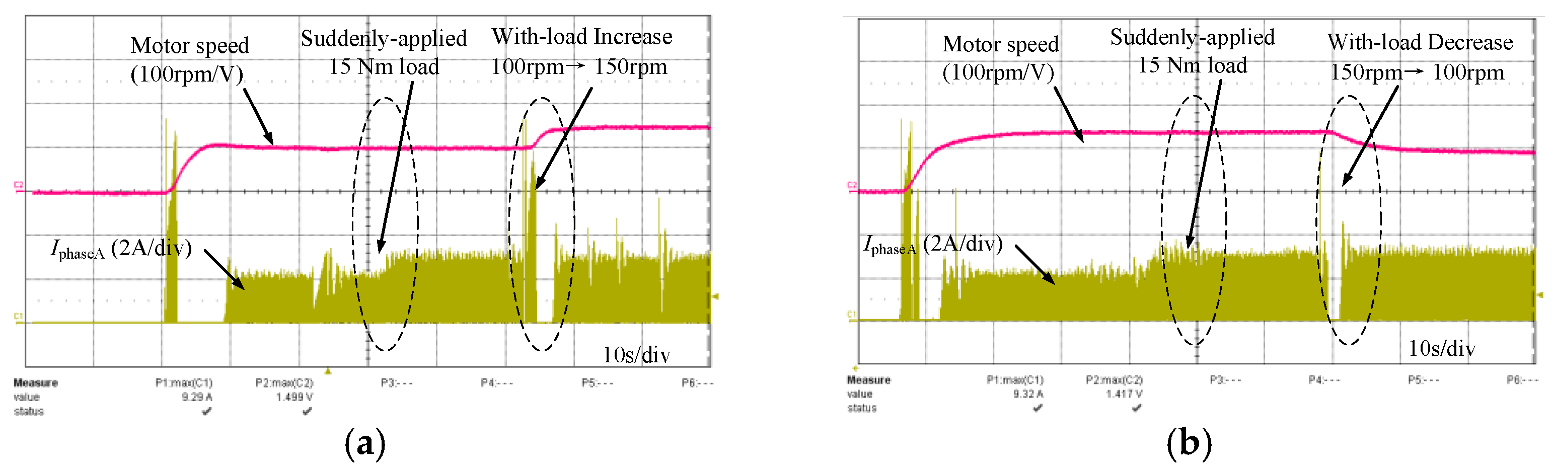 Energies 15 02852 g016