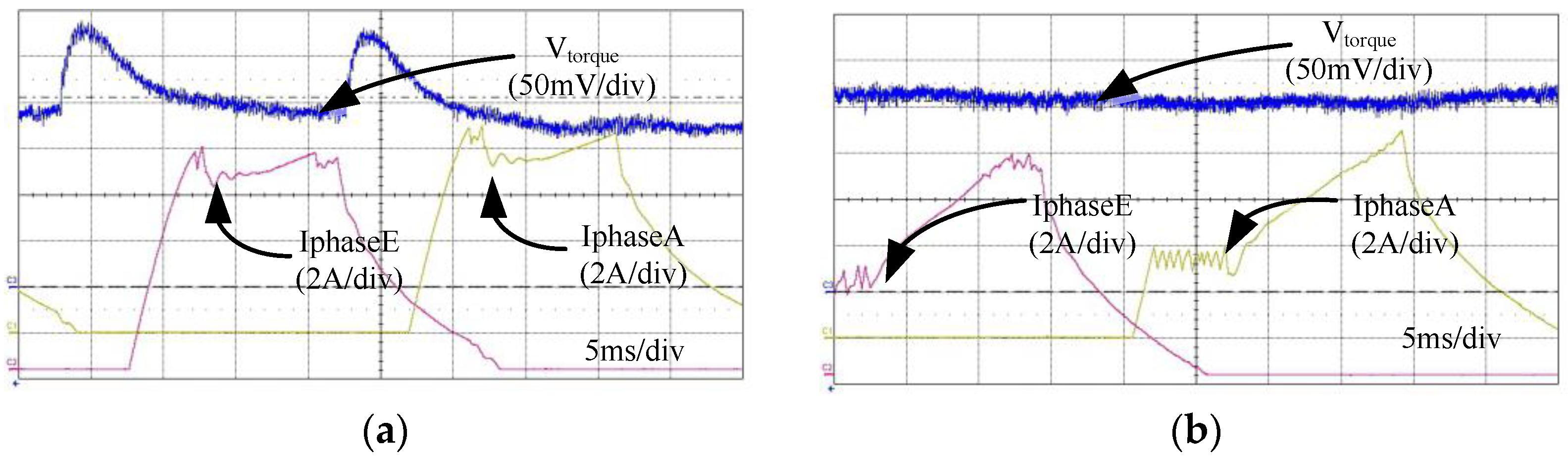 Energies 15 02852 g017