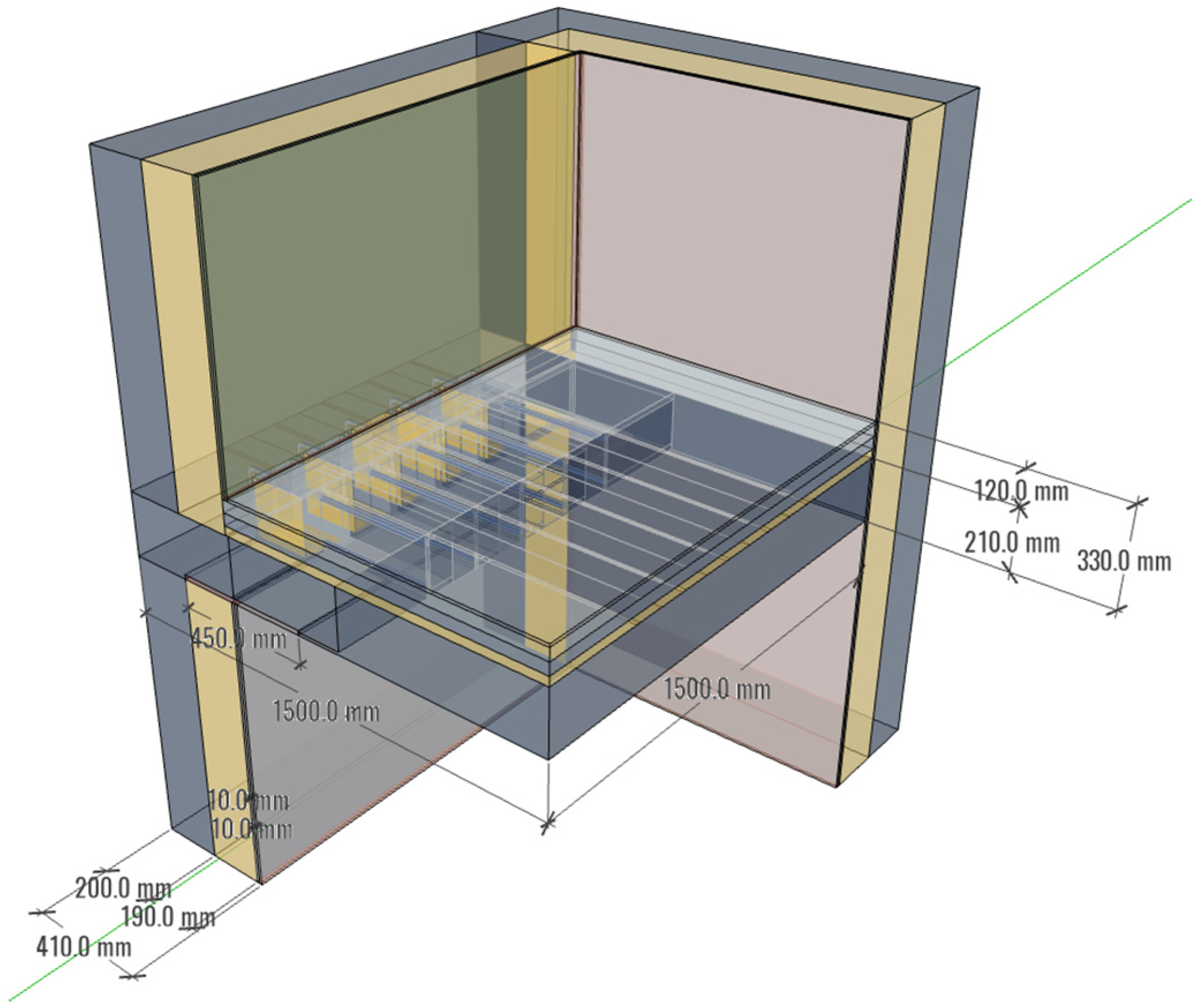 Energies 15 02854 g003