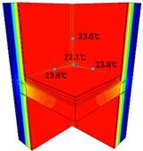 Energies 15 02854 i007