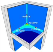 Energies 15 02854 i011