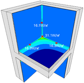 Energies 15 02854 i012