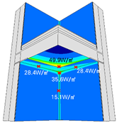 Energies 15 02854 i016