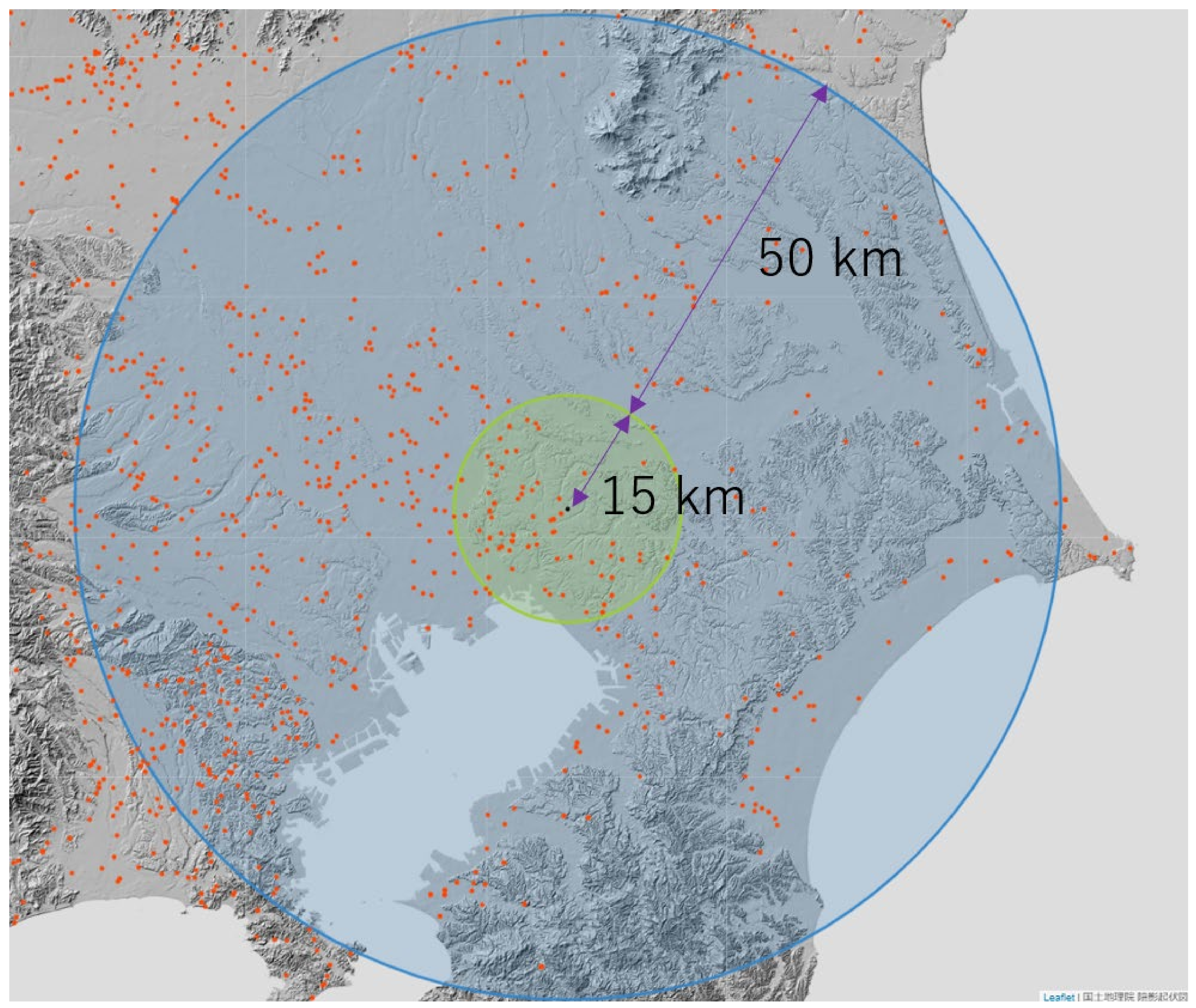 Energies 15 02855 g005