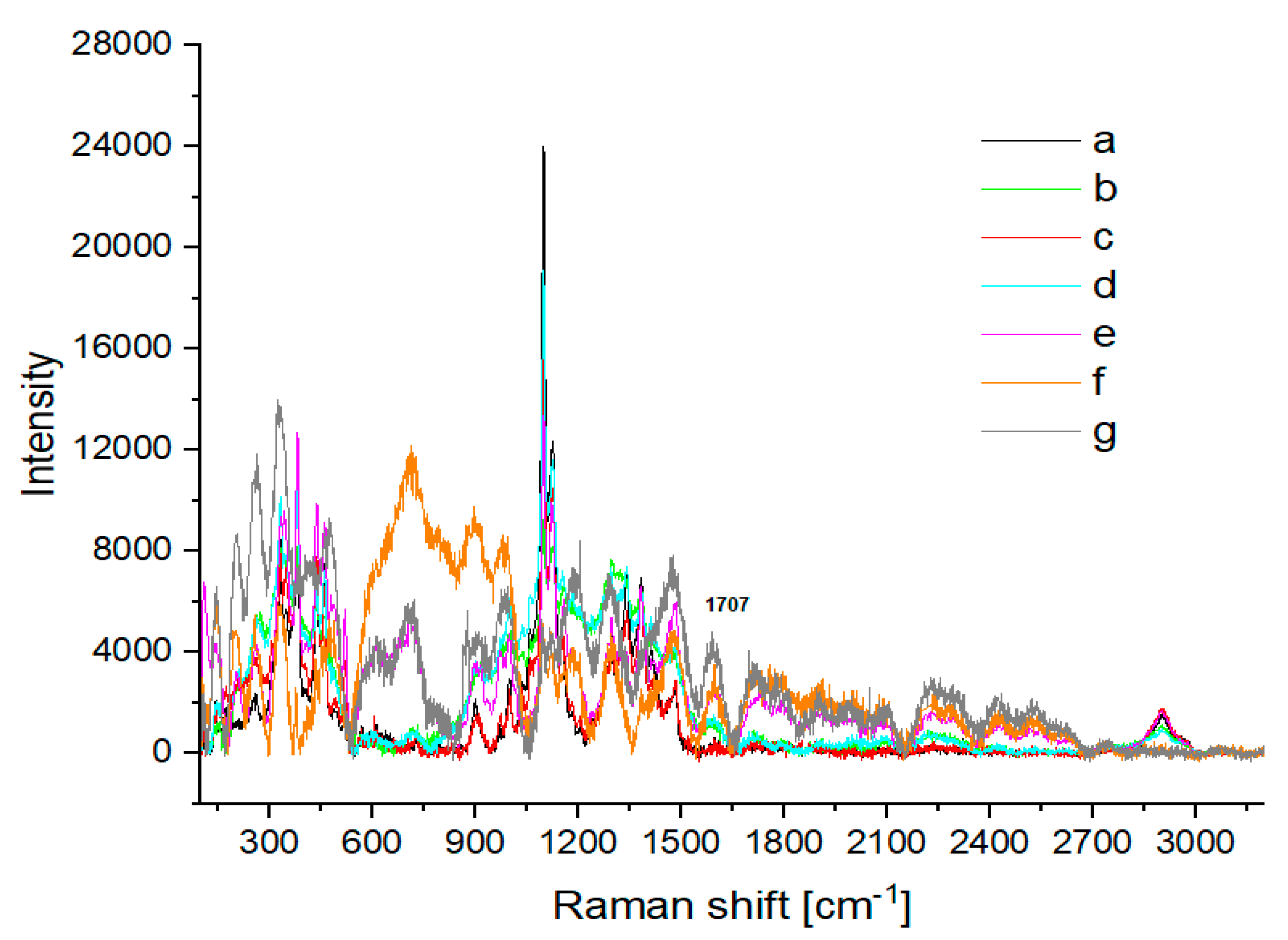 Energies 15 02856 g013 Energies 15 02856 g013