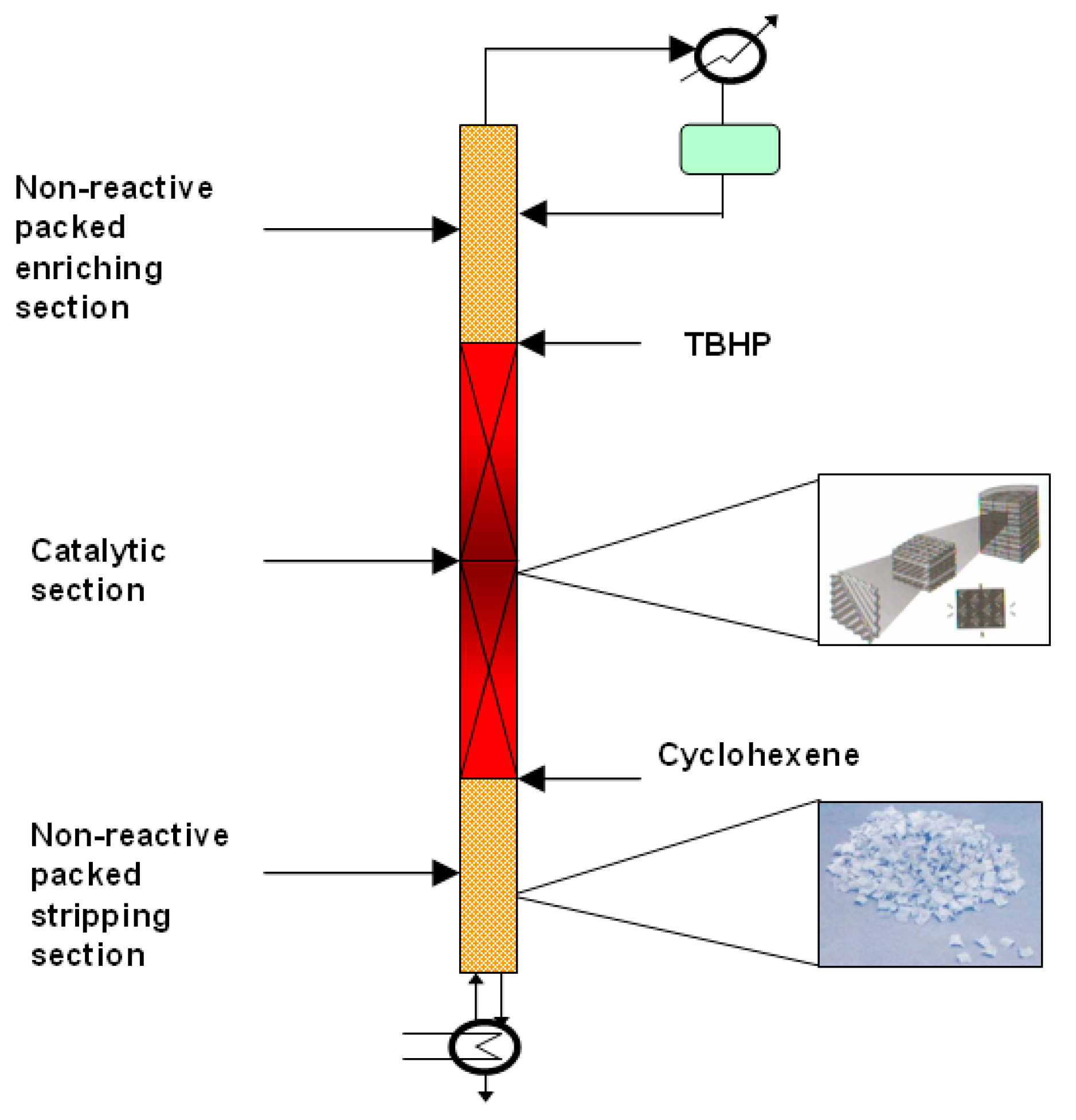 Energies 15 02858 g002