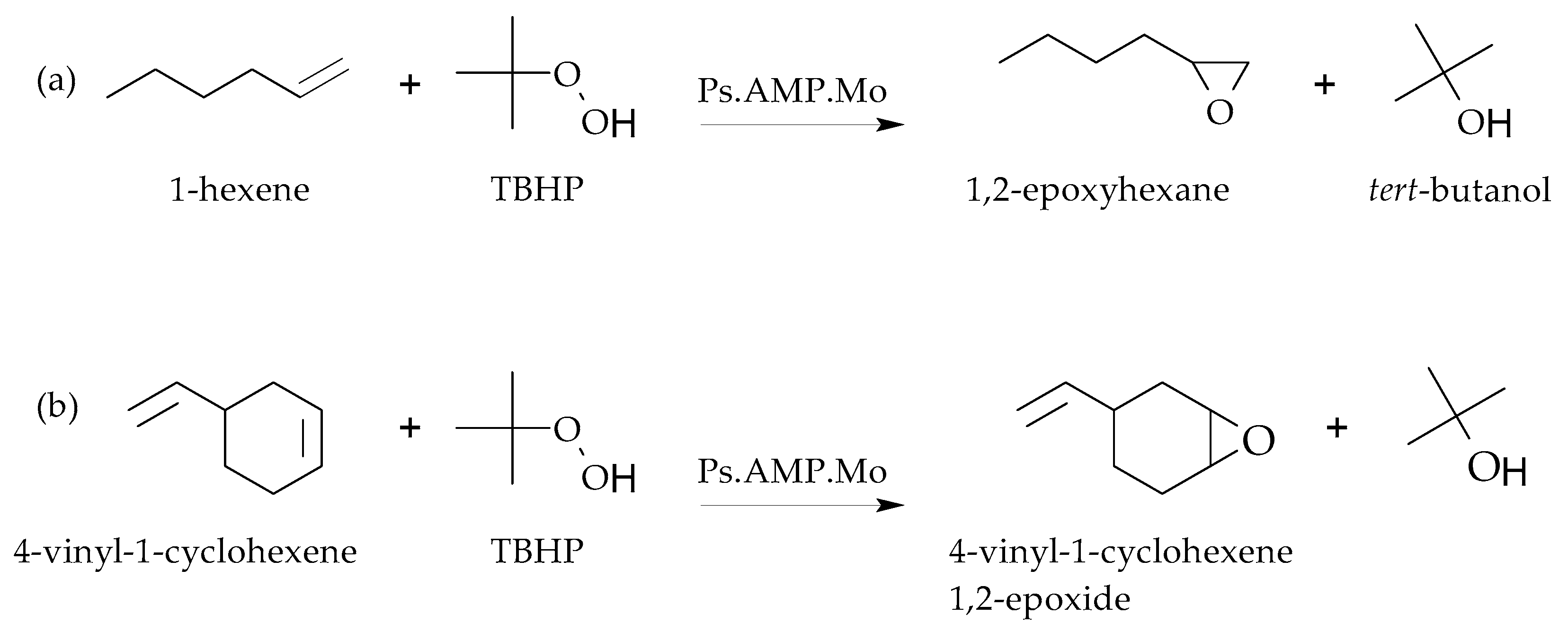Energies 15 02858 sch002