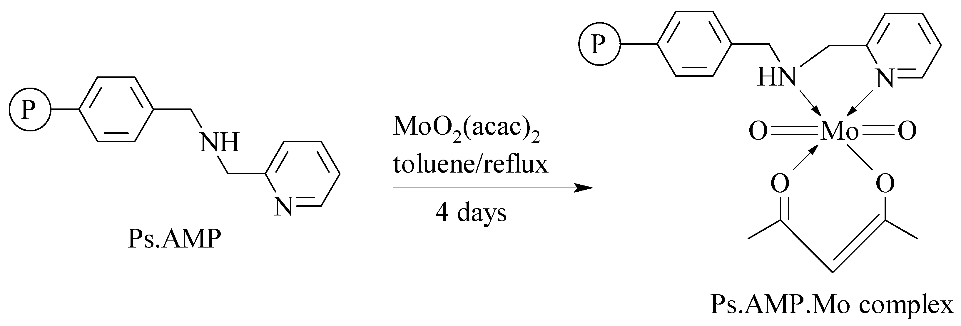 Energies 15 02858 sch005