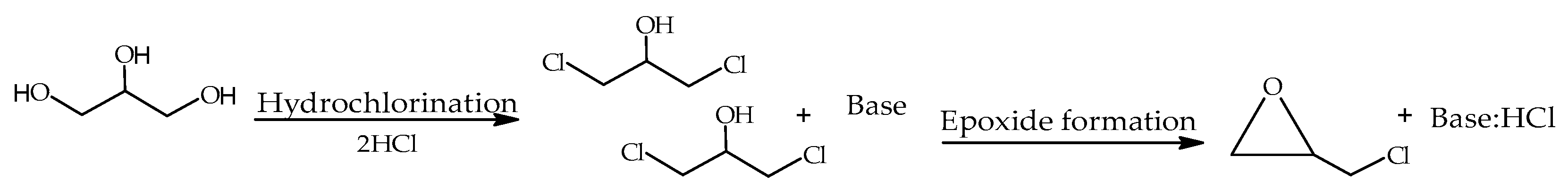 Energies 15 02858 sch006