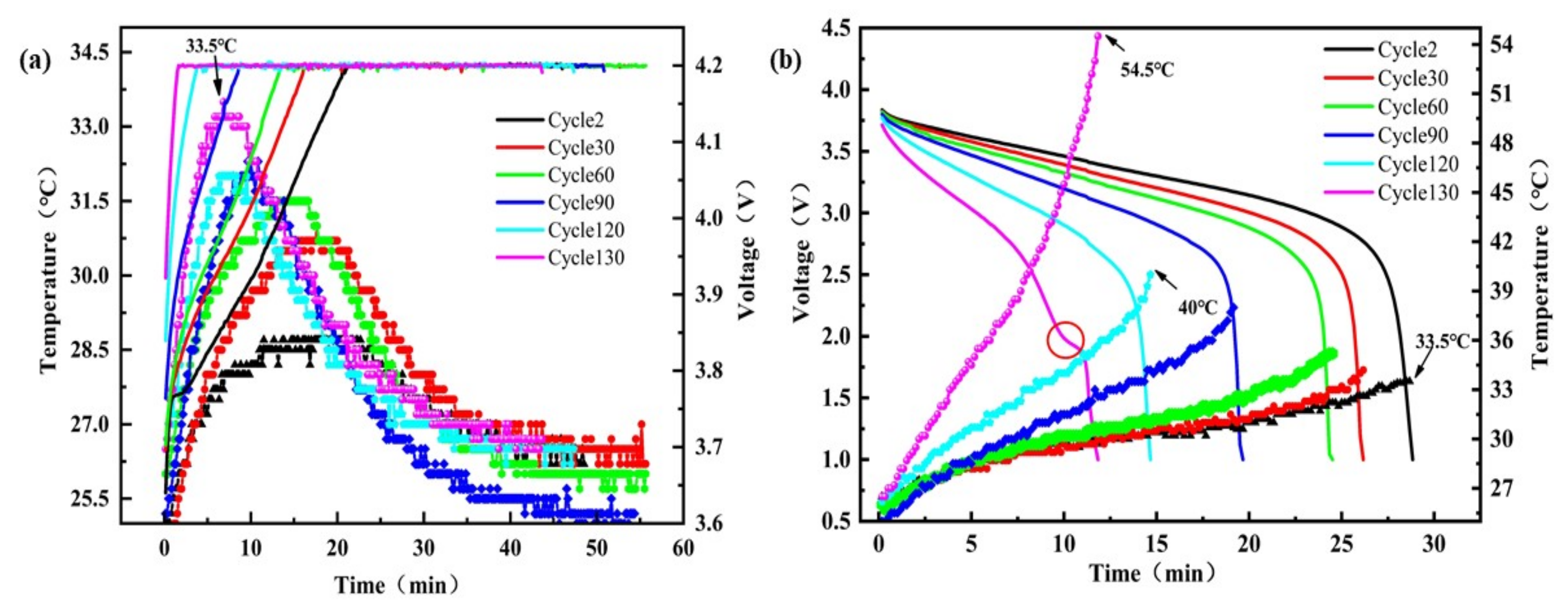 Energies 15 02862 g005