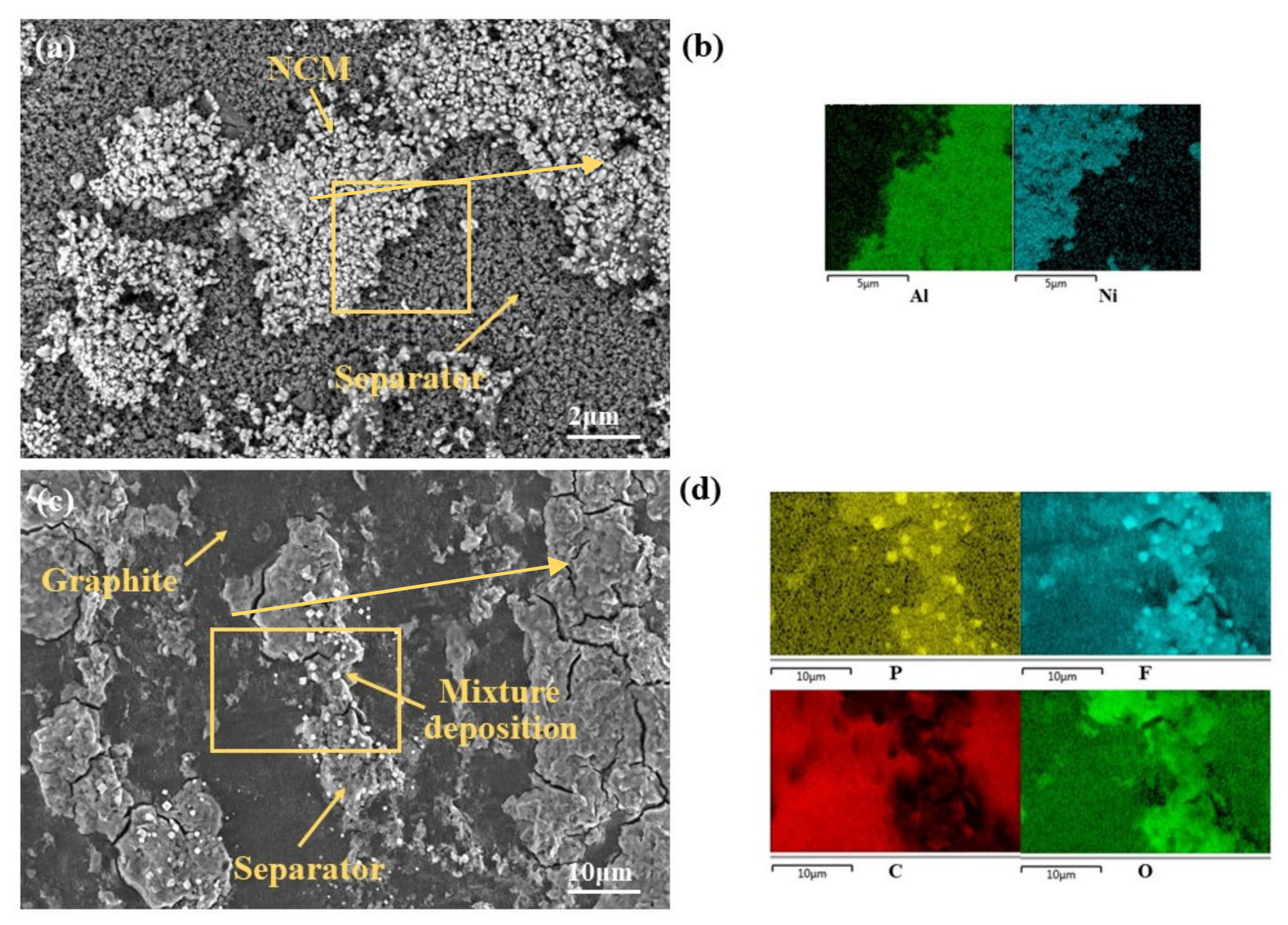 Energies 15 02862 g010