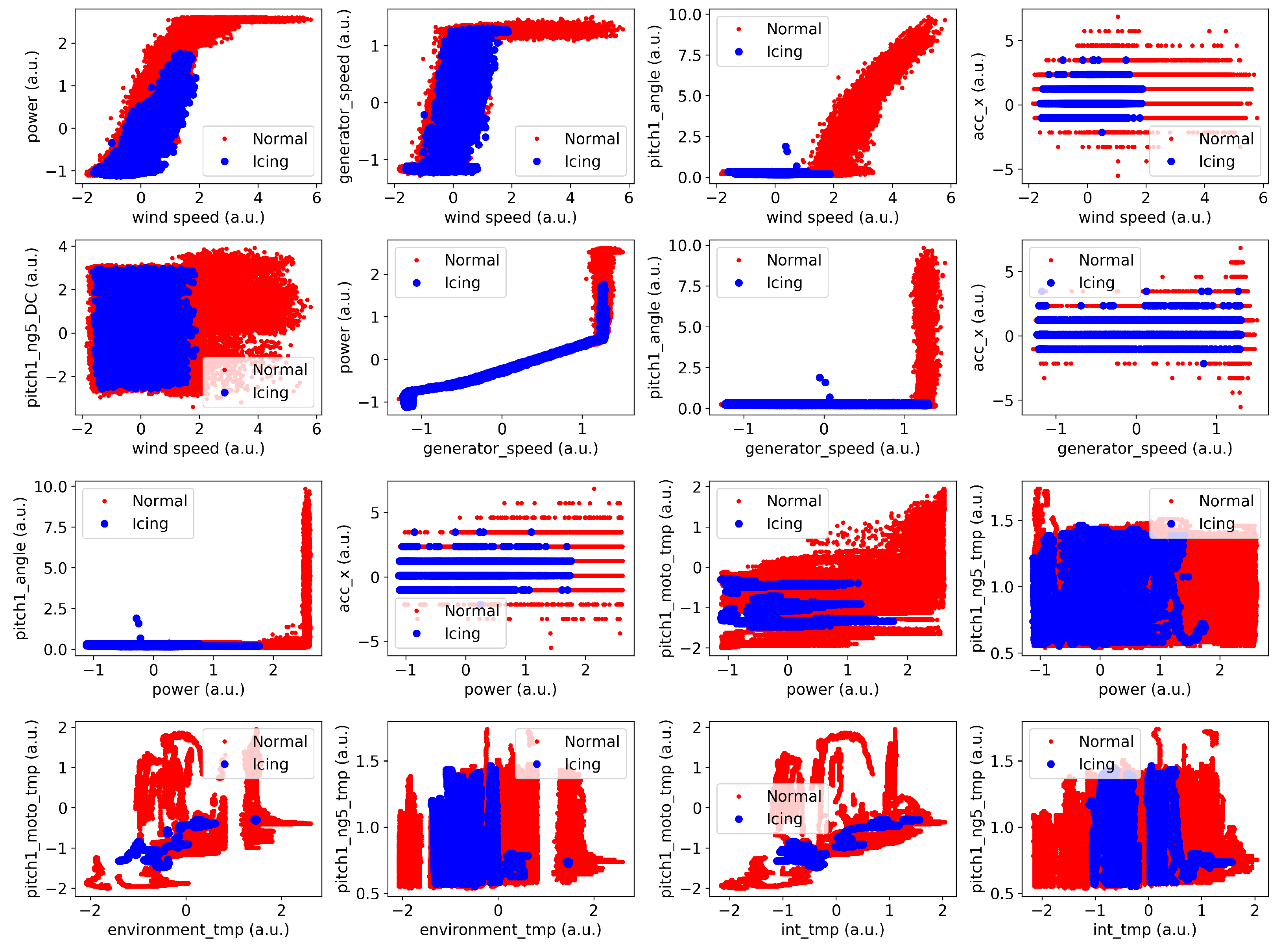 Energies 15 02864 g005