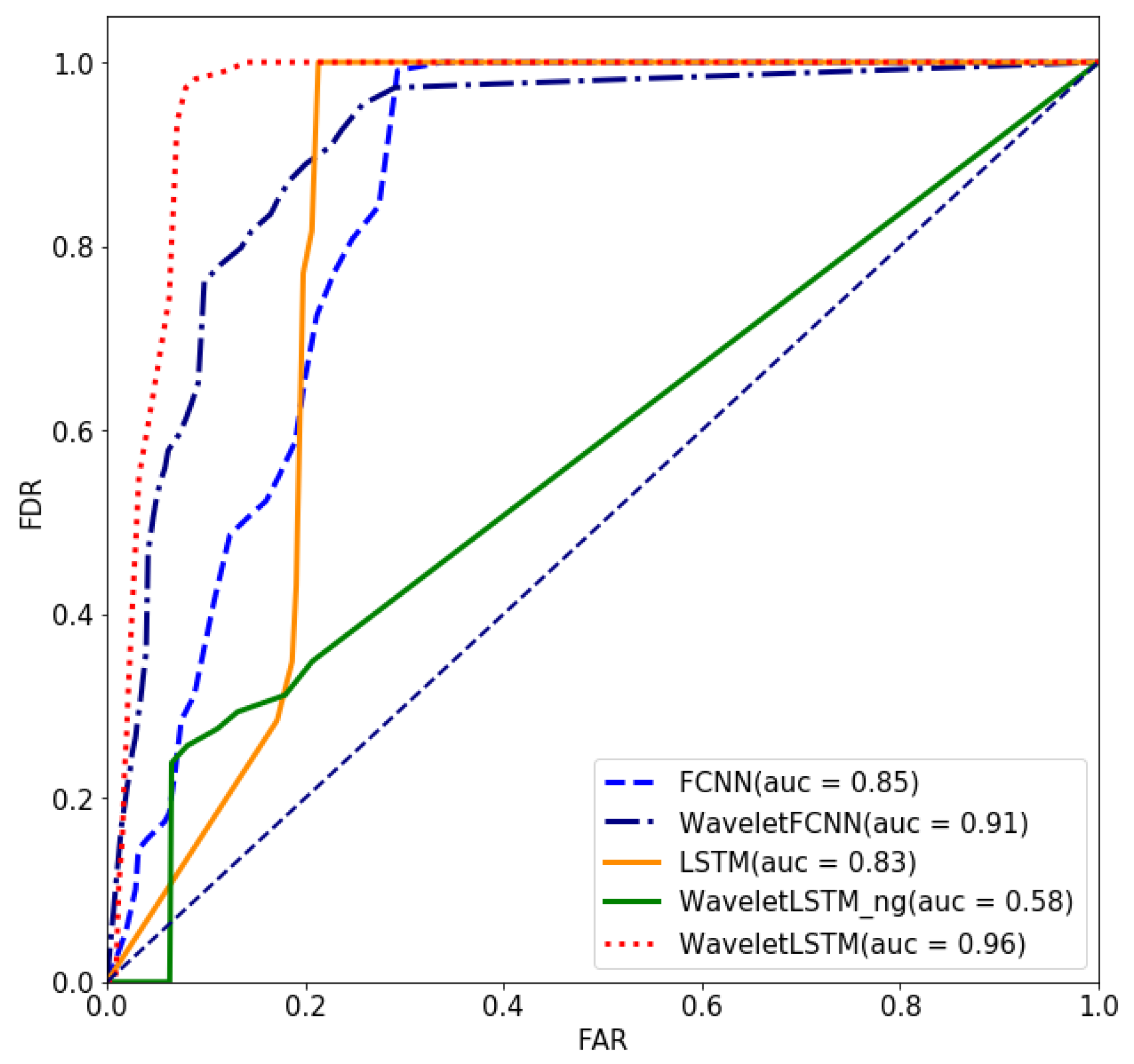 Energies 15 02864 g008