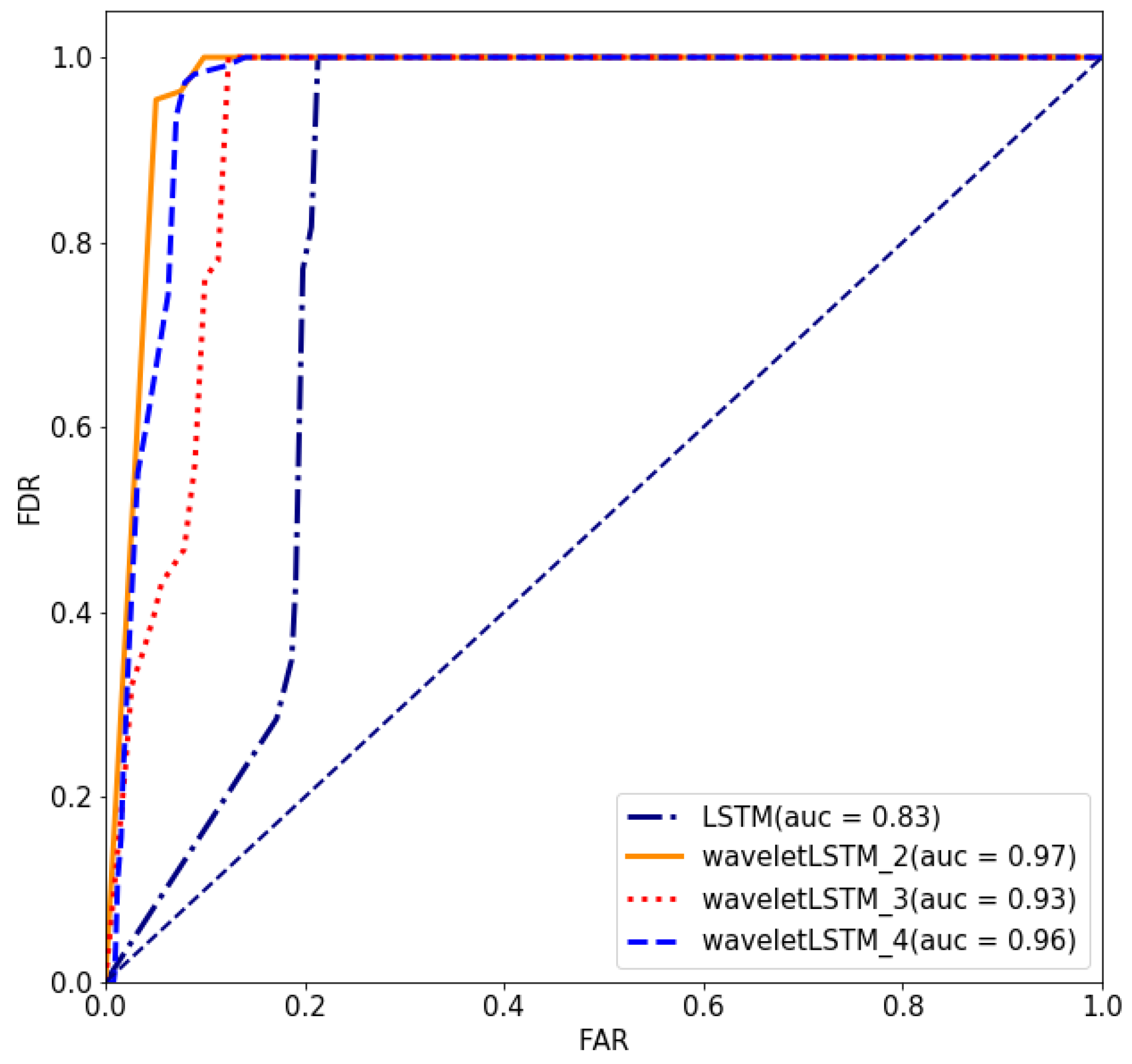 Energies 15 02864 g010