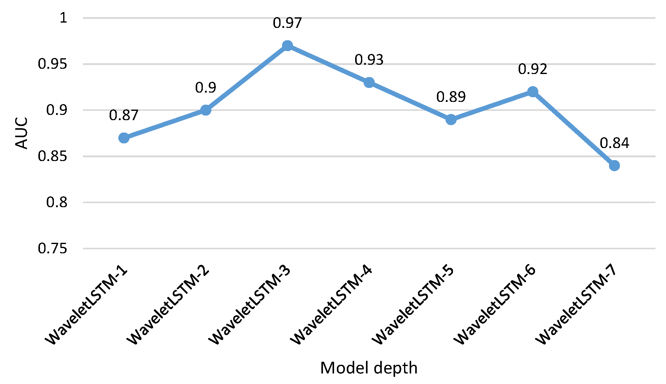 Energies 15 02864 g013