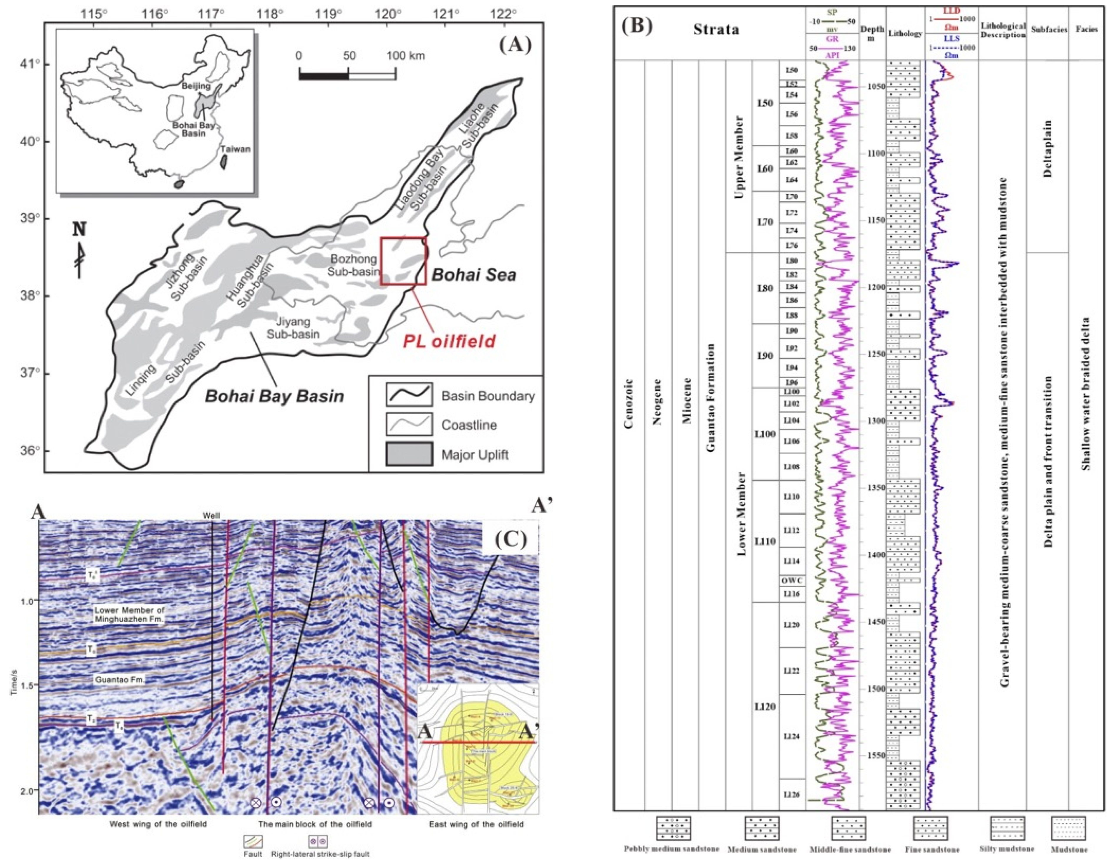 Energies 15 02870 g001