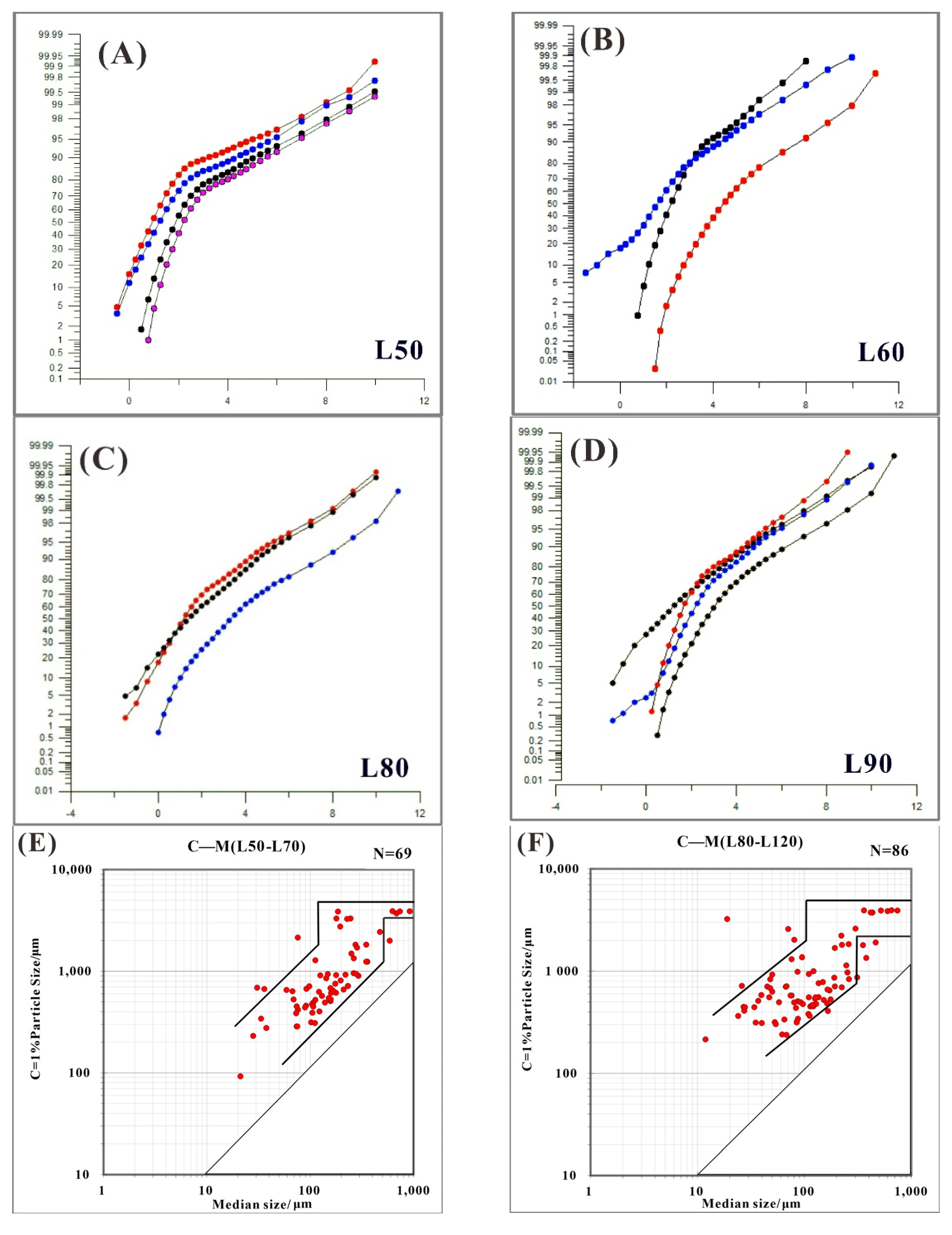 Energies 15 02870 g005