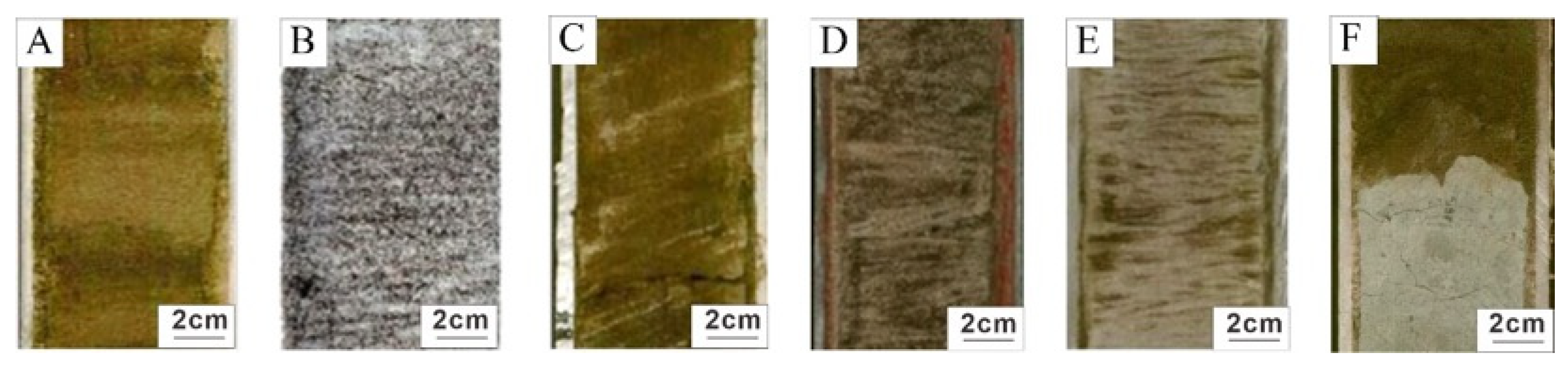 Energies 15 02870 g006