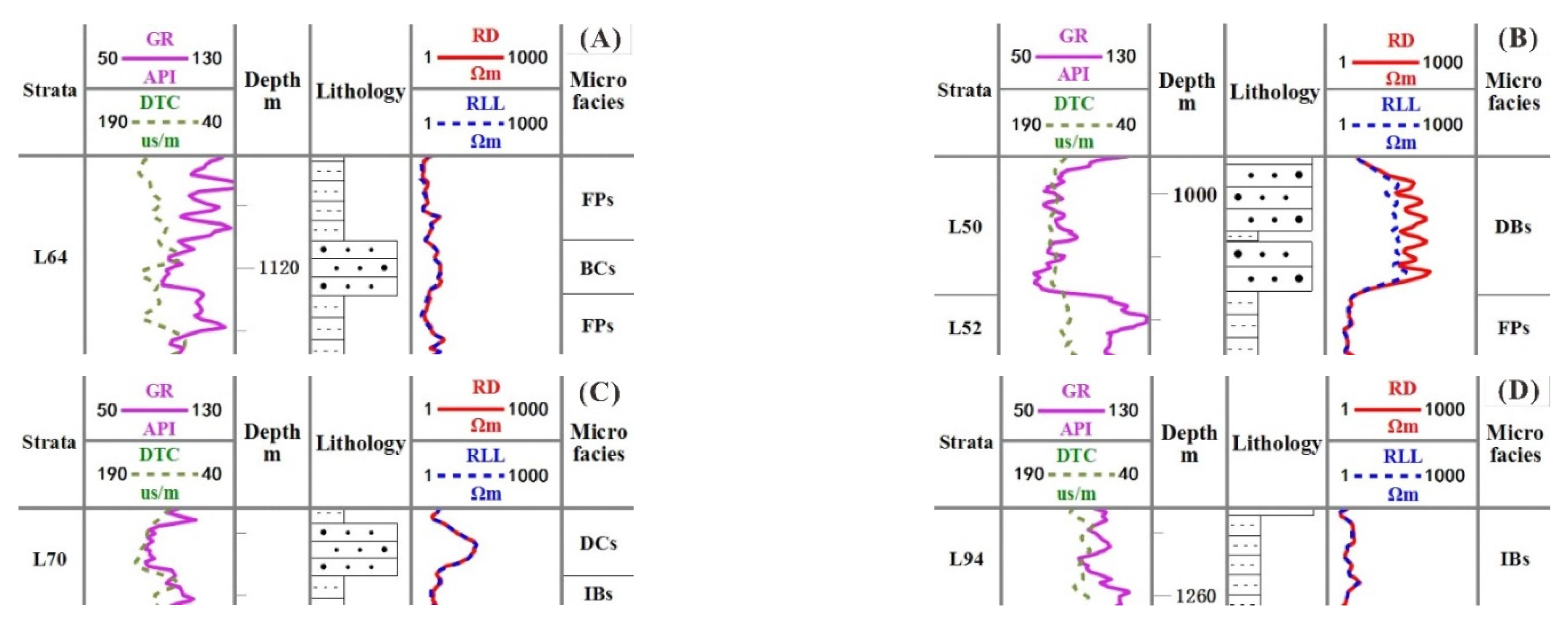 Energies 15 02870 g009a
