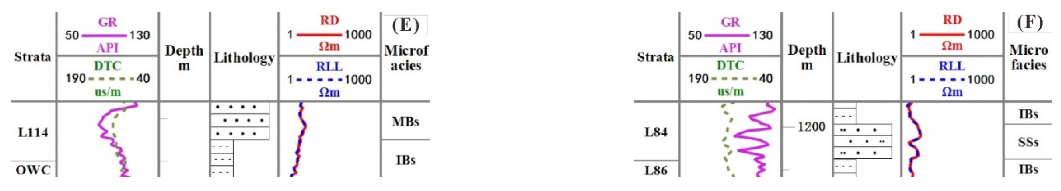 Energies 15 02870 g009b