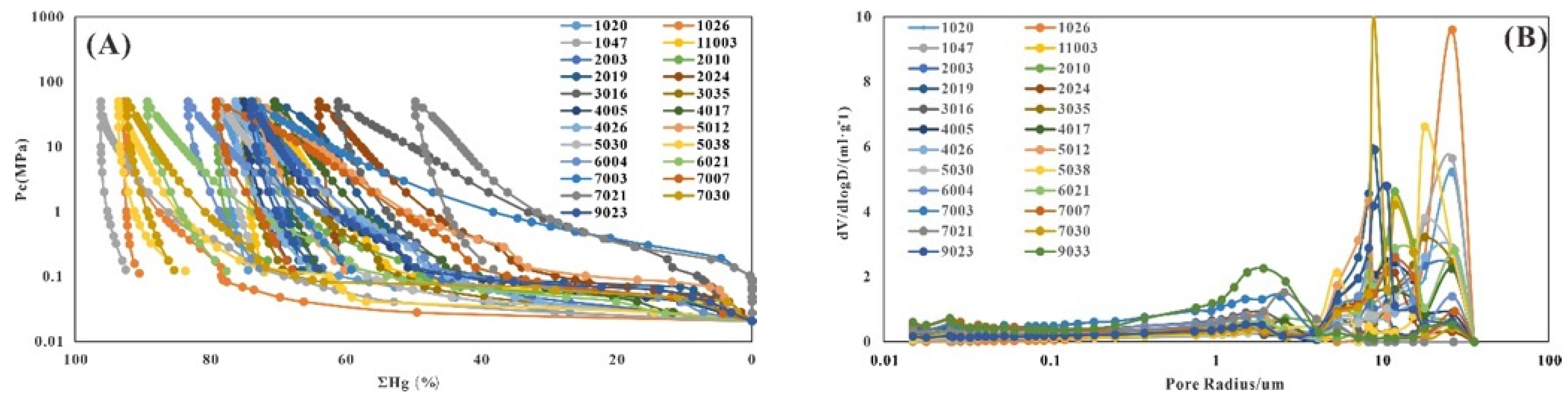 Energies 15 02870 g012
