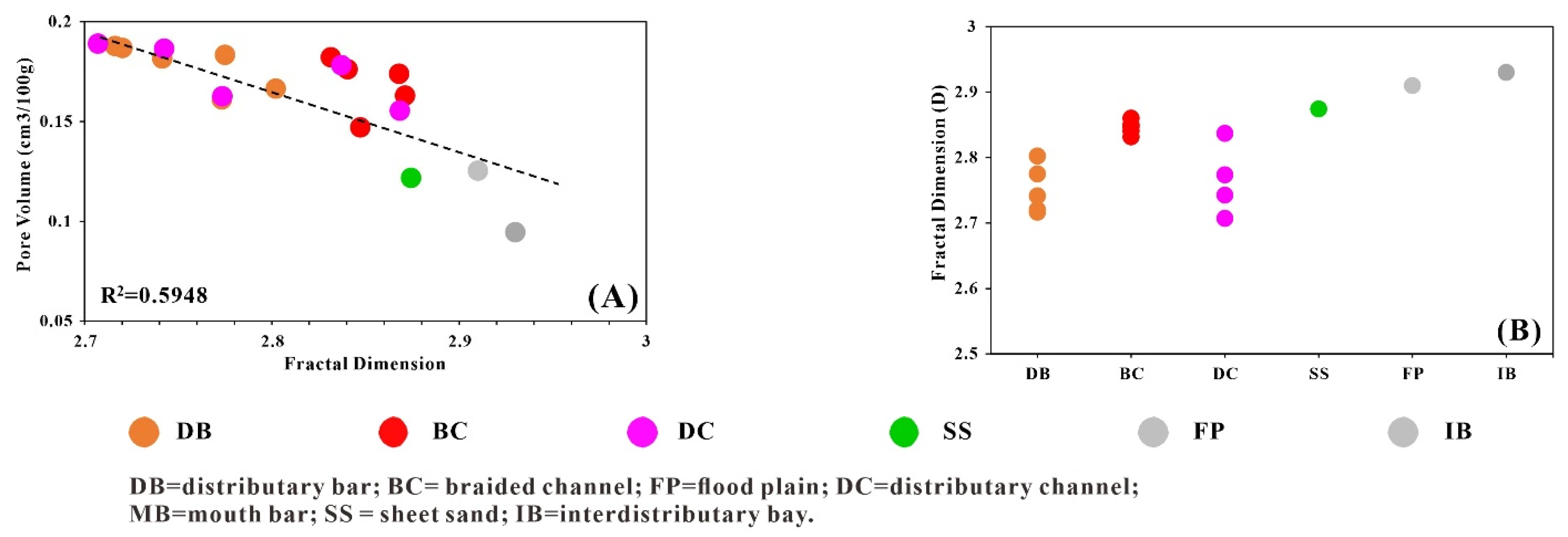 Energies 15 02870 g015