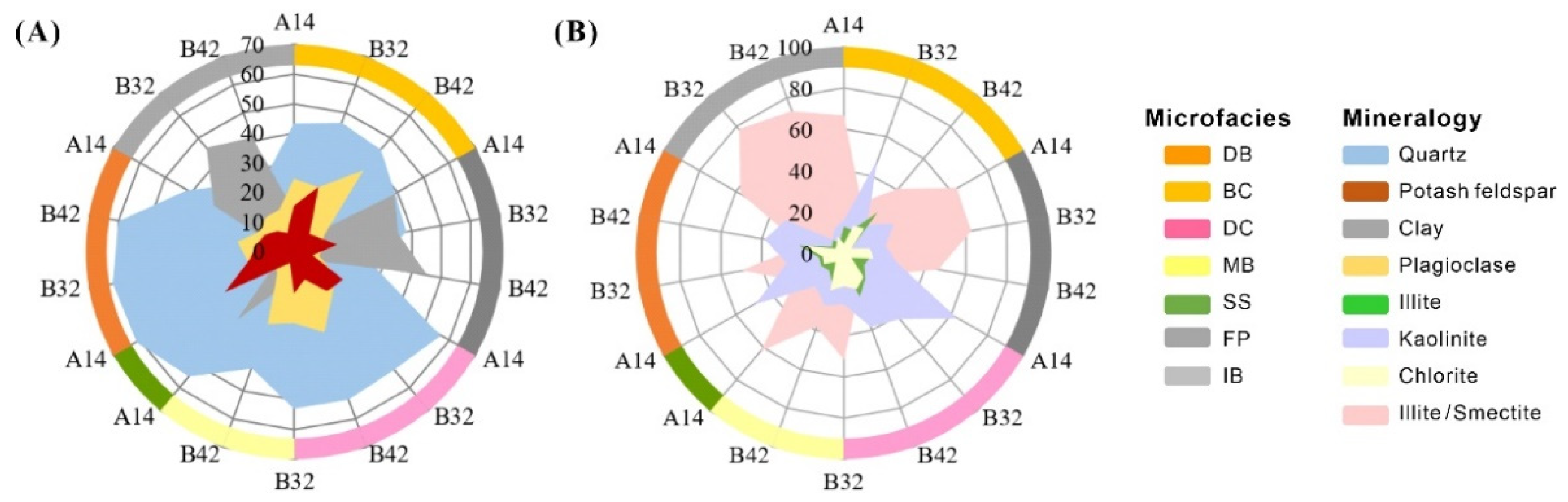 Energies 15 02870 g016