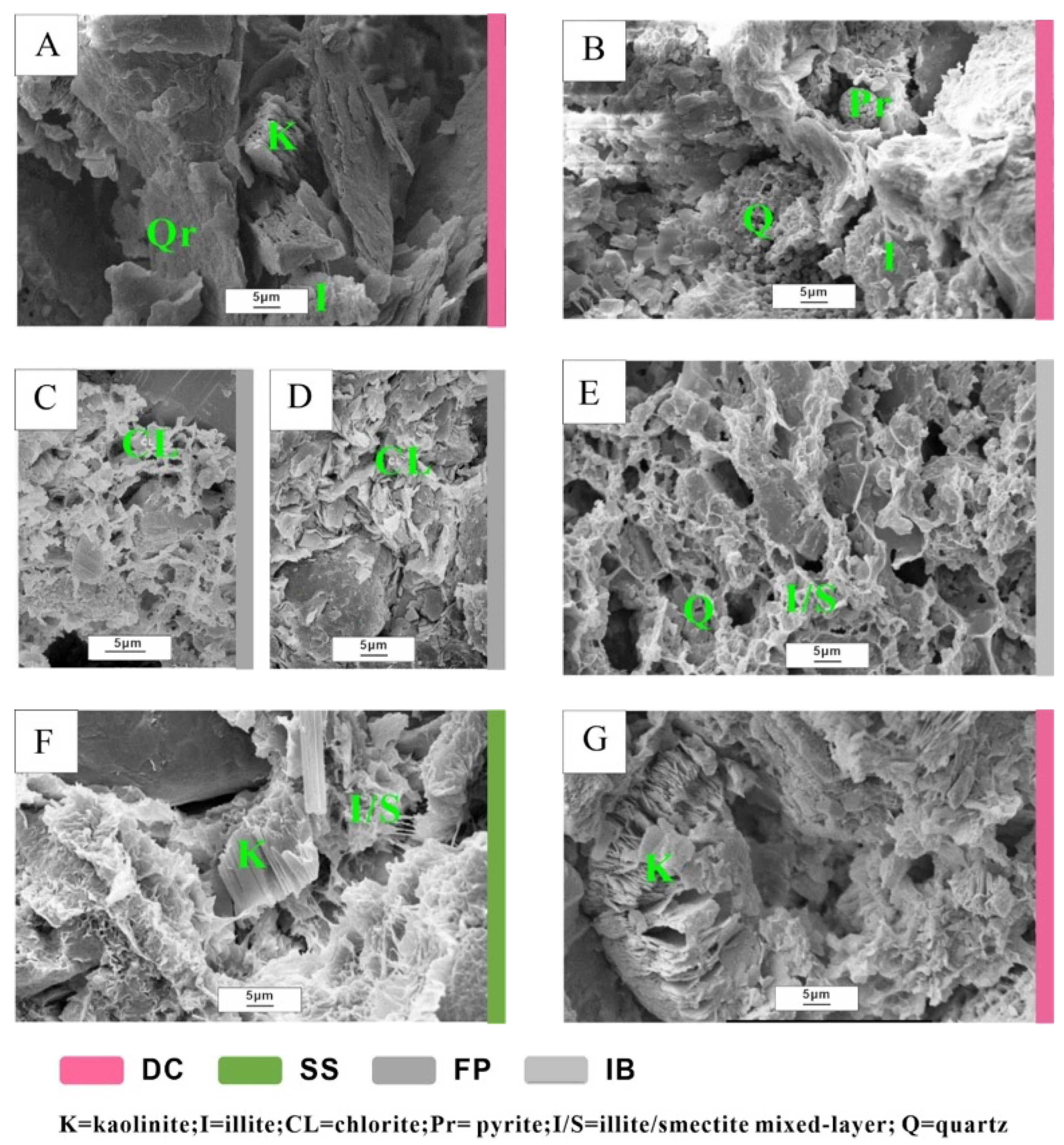 Energies 15 02870 g018