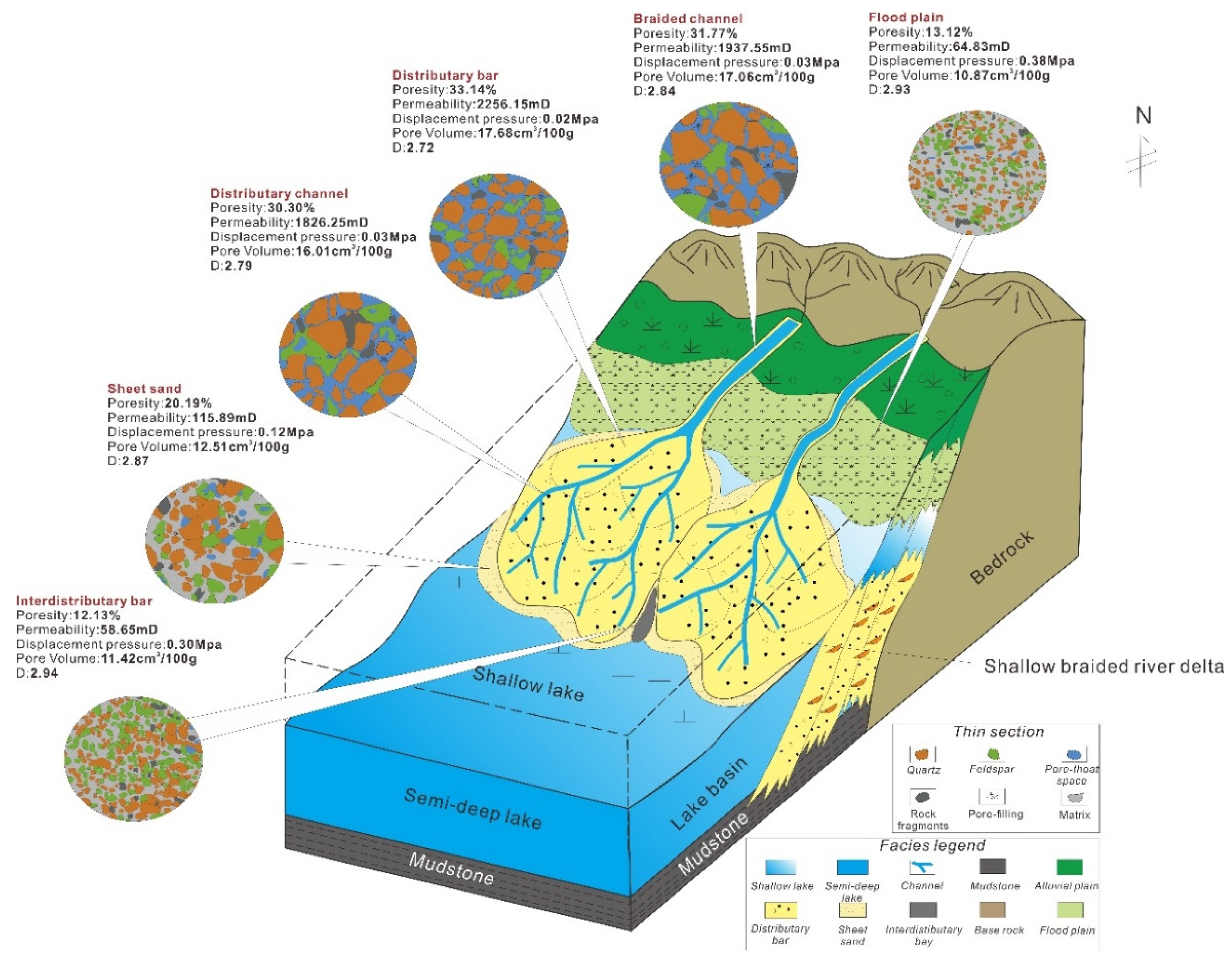 Energies 15 02870 g019