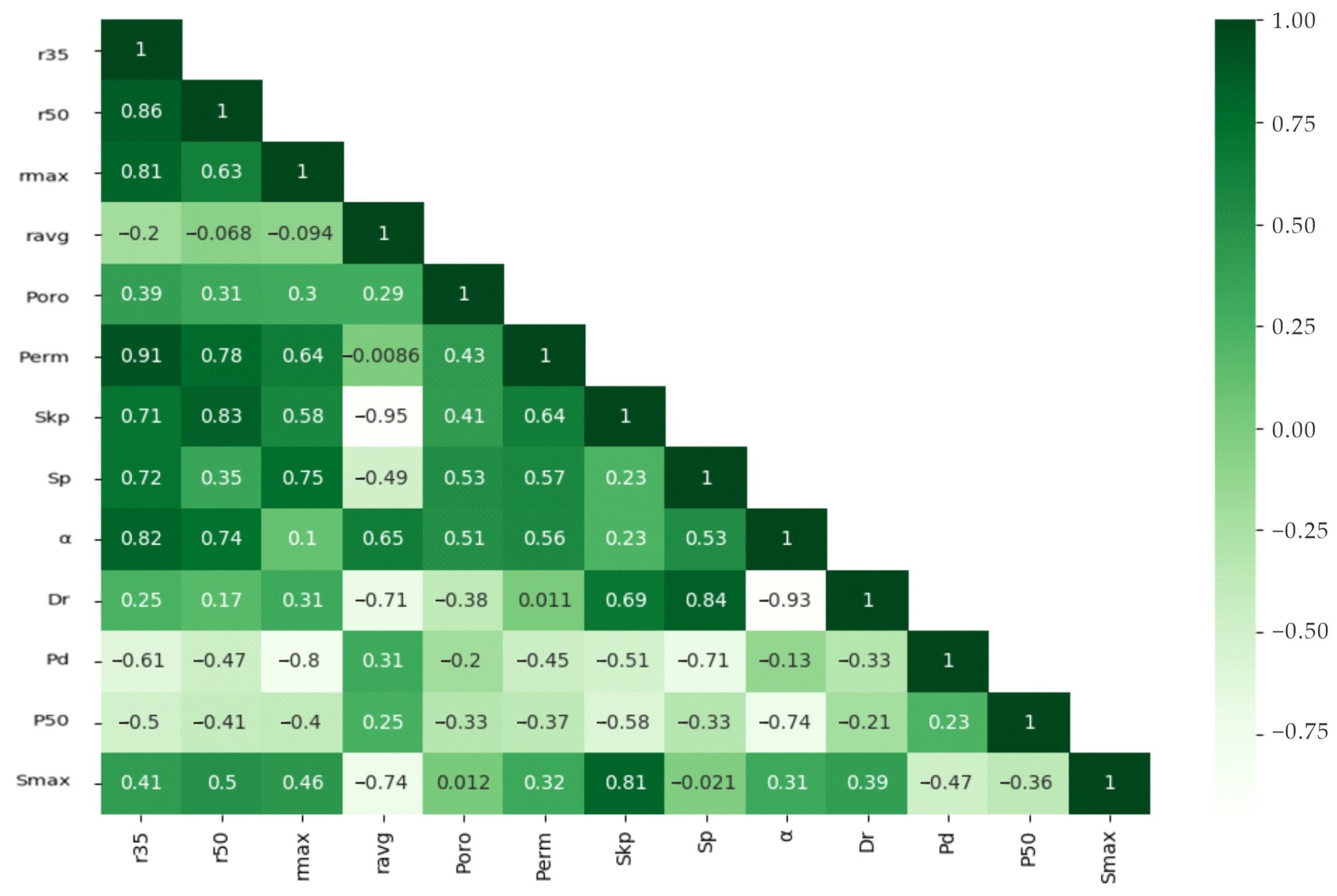 Energies 15 02870 g020