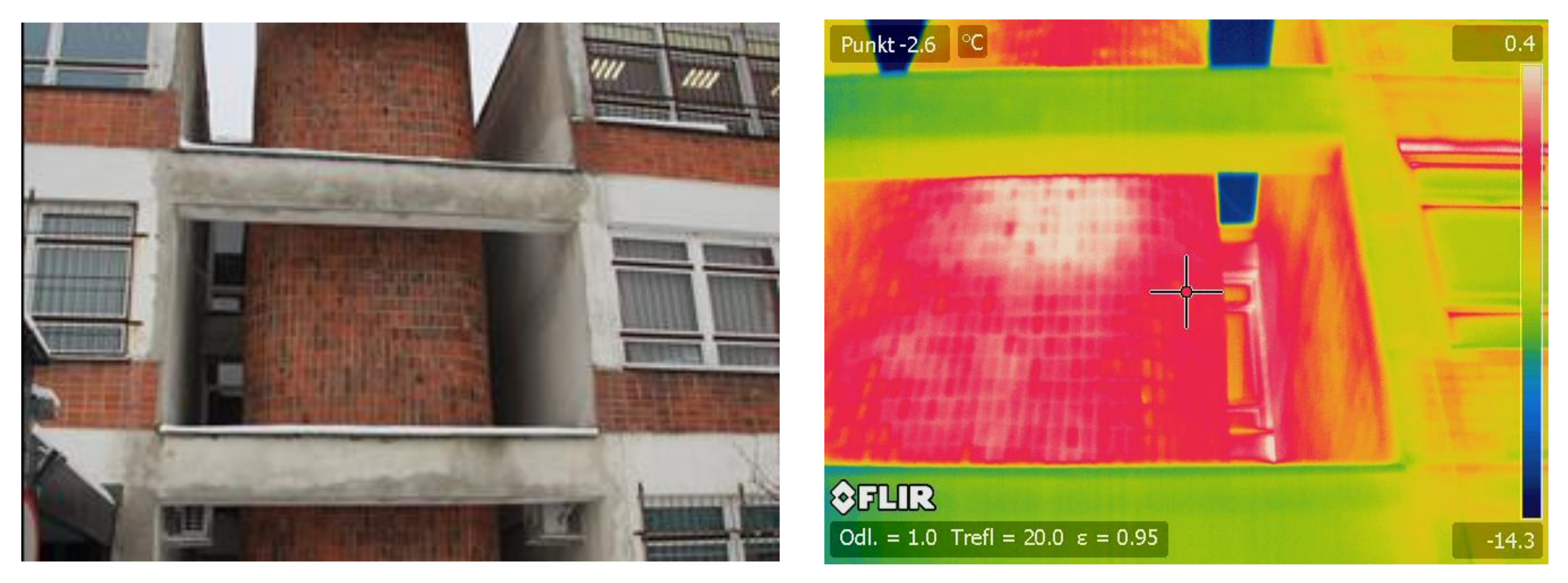 Energies 15 02886 g003