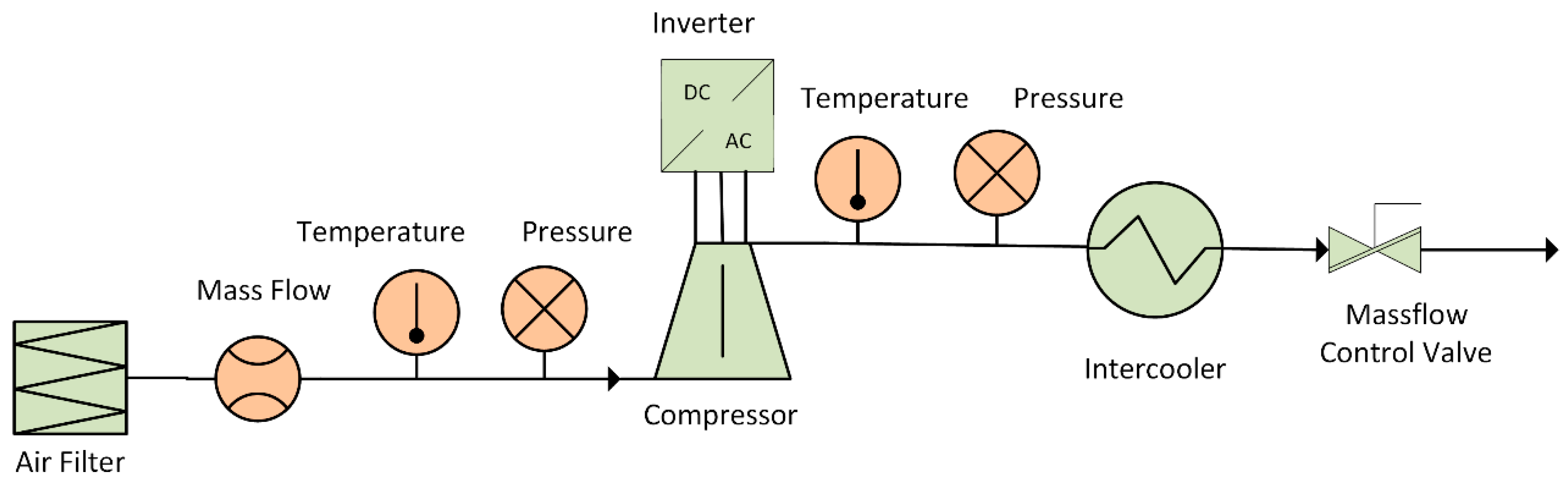 Energies 15 02896 g001