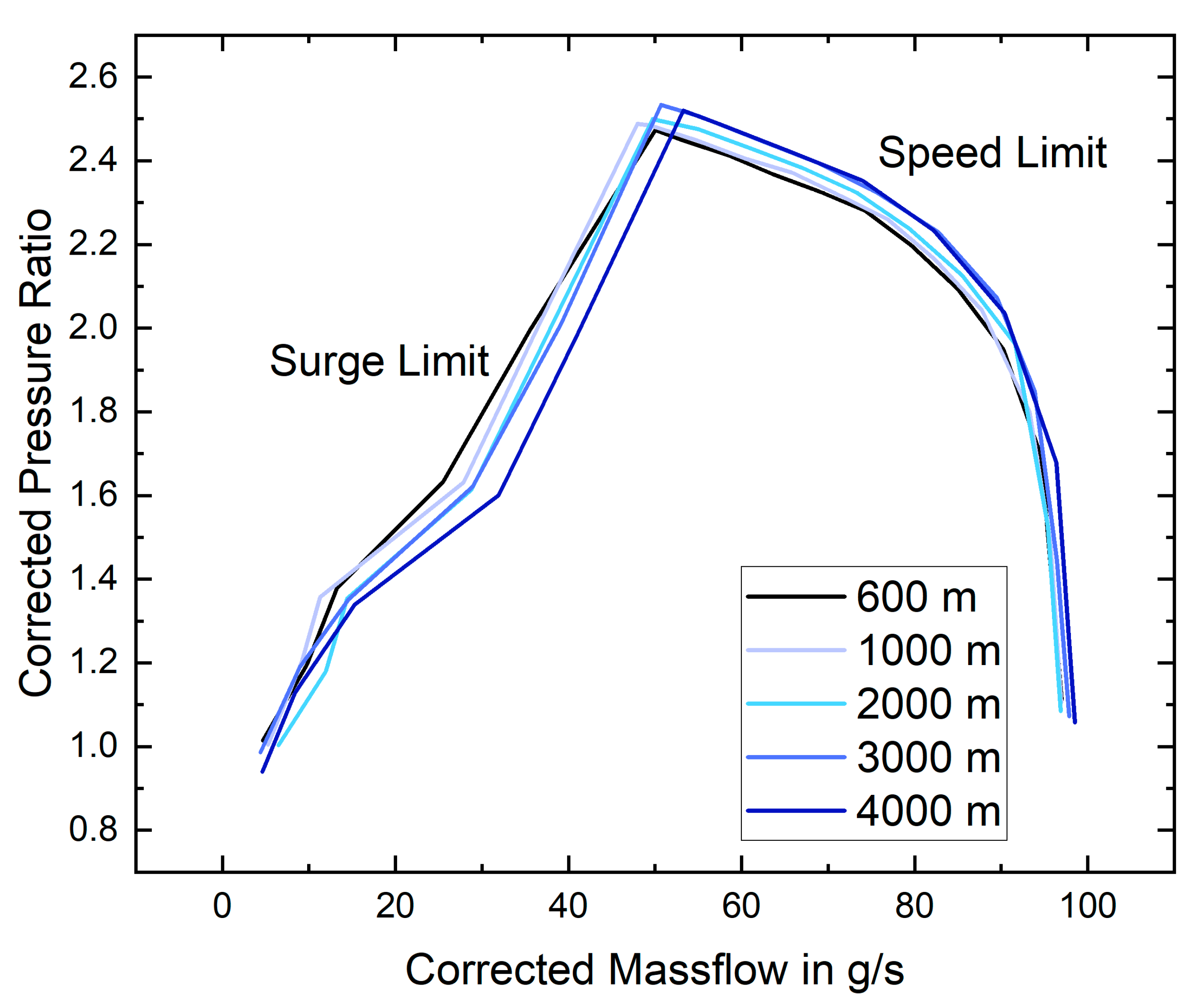 Energies 15 02896 g005