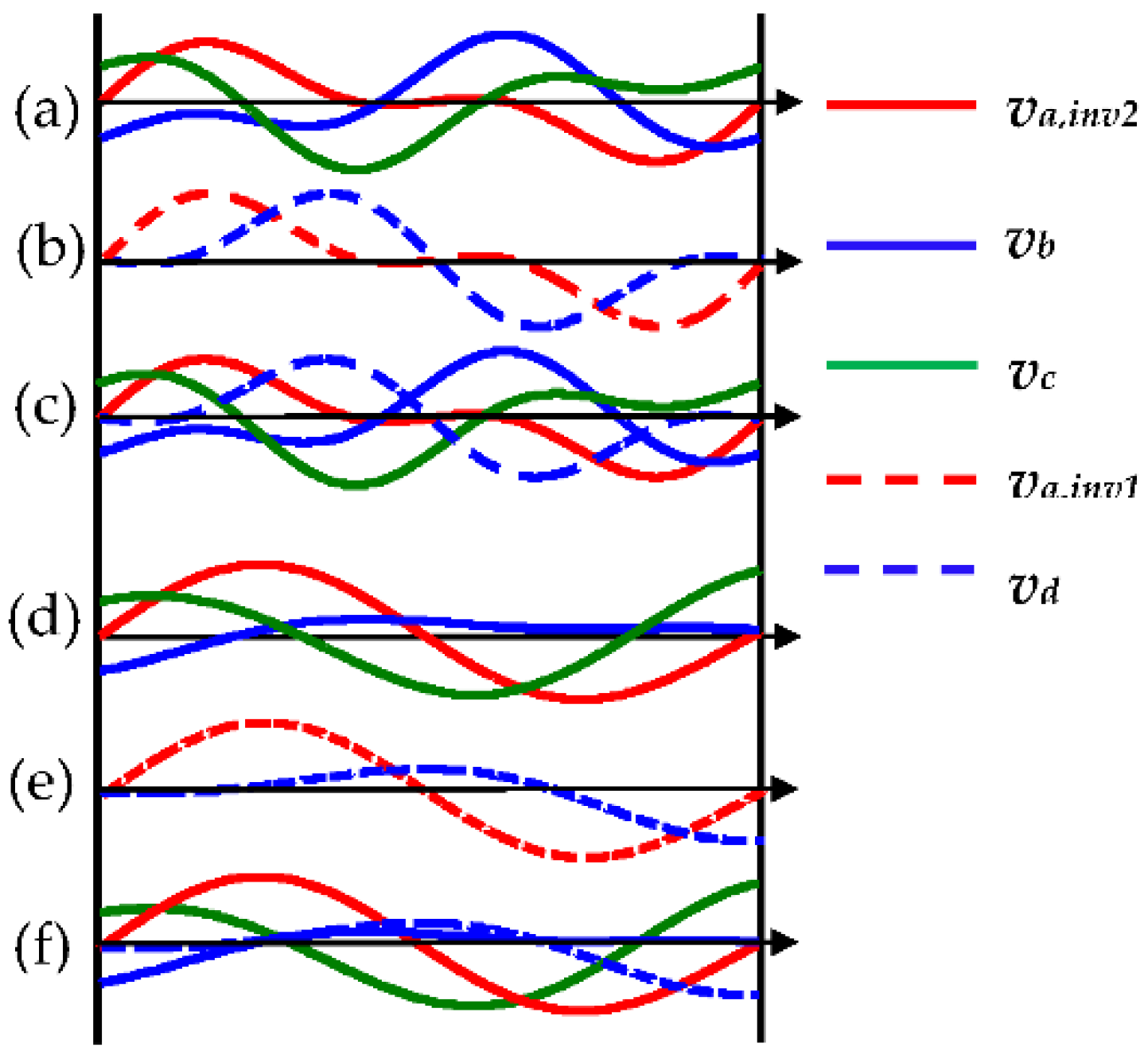 Energies 15 02897 g004
