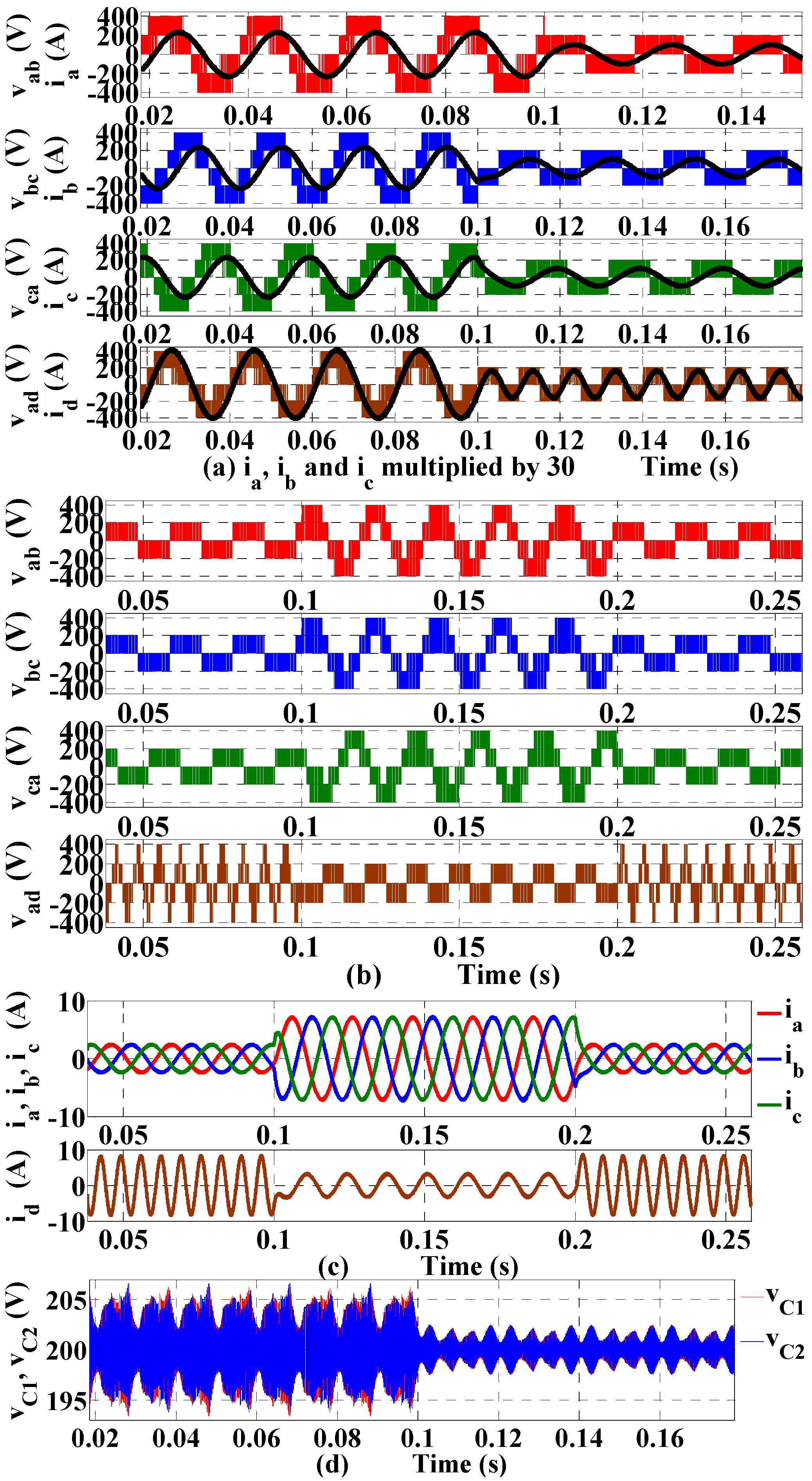 Energies 15 02897 g007