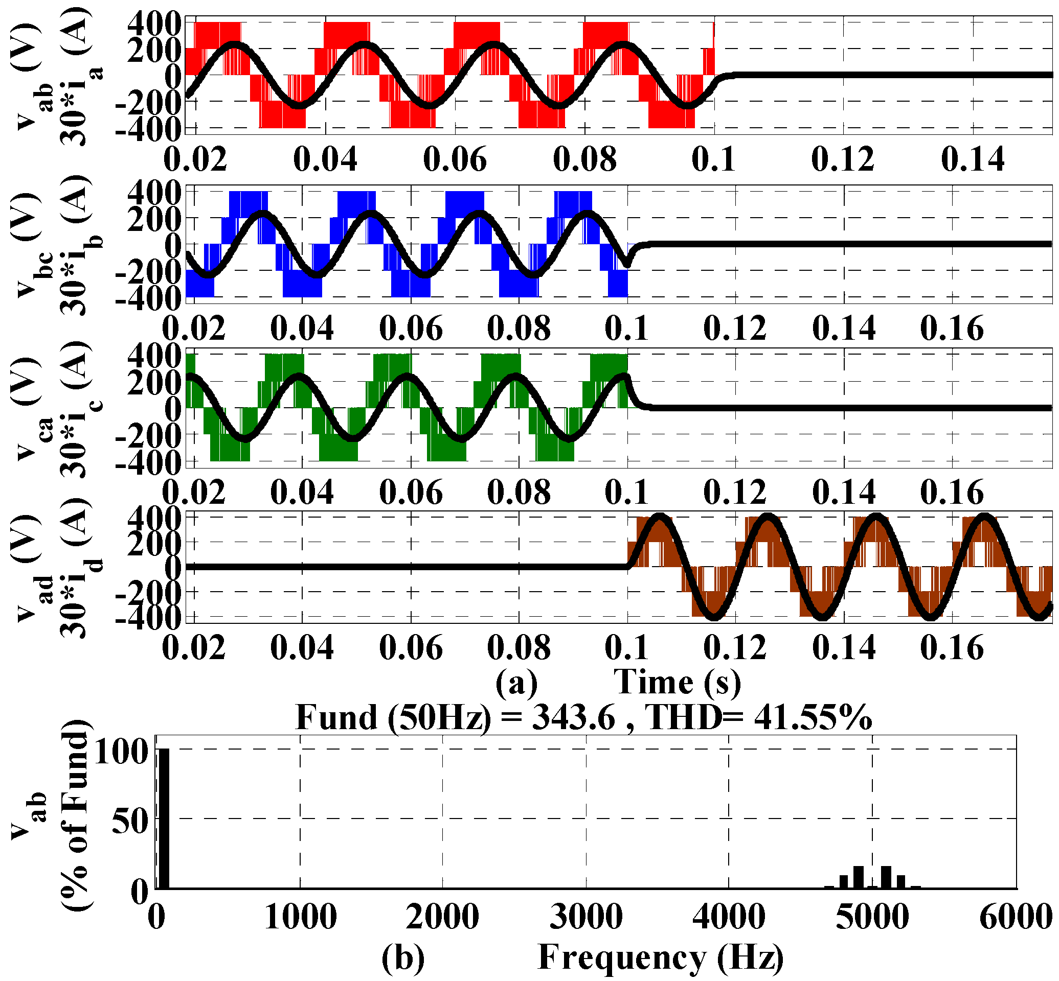 Energies 15 02897 g008