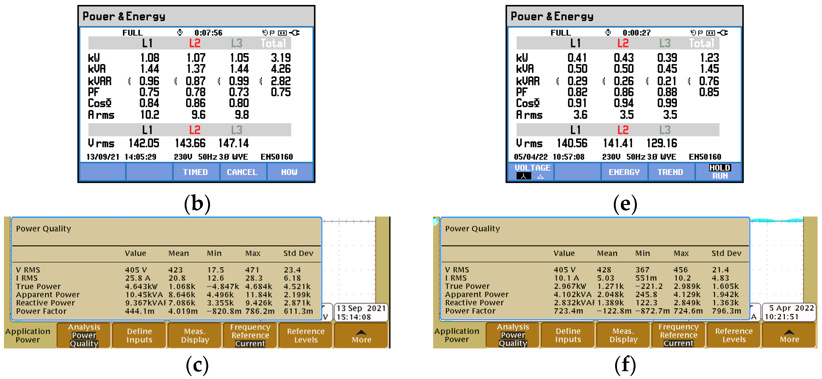 Energies 15 02897 g011b