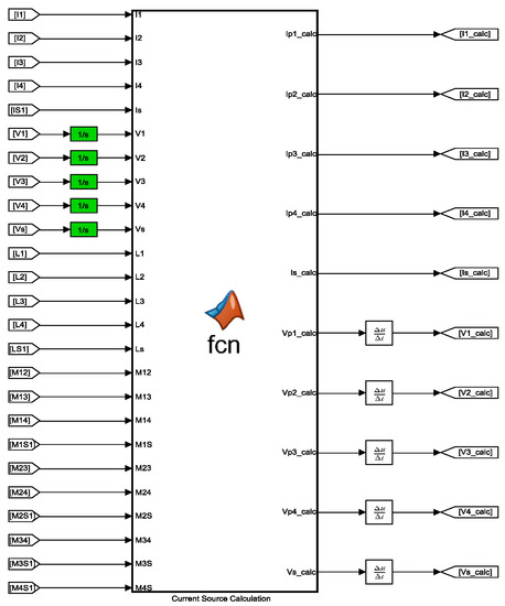 Energies 15 02911 g0a4 550