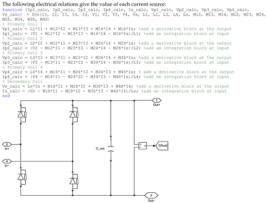 Energies 15 02911 g0a5 550