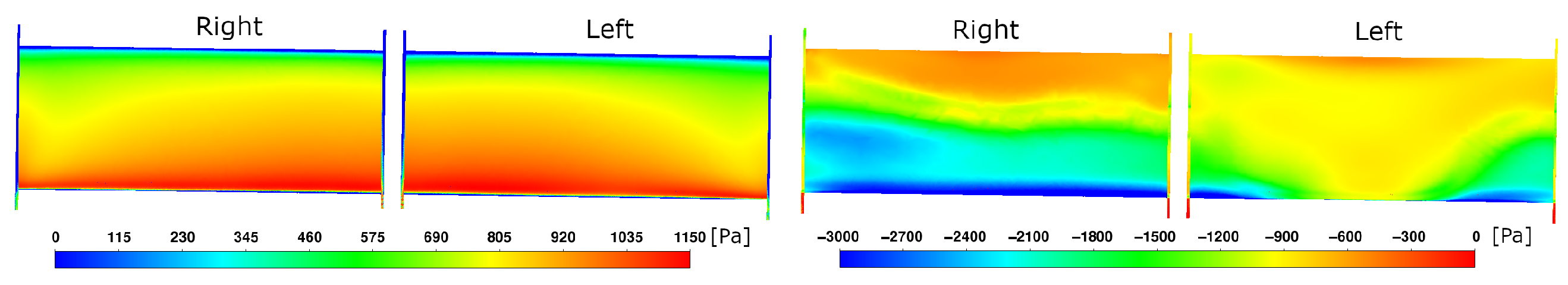 Energies 15 02917 g024 Energies 15 02917 g024