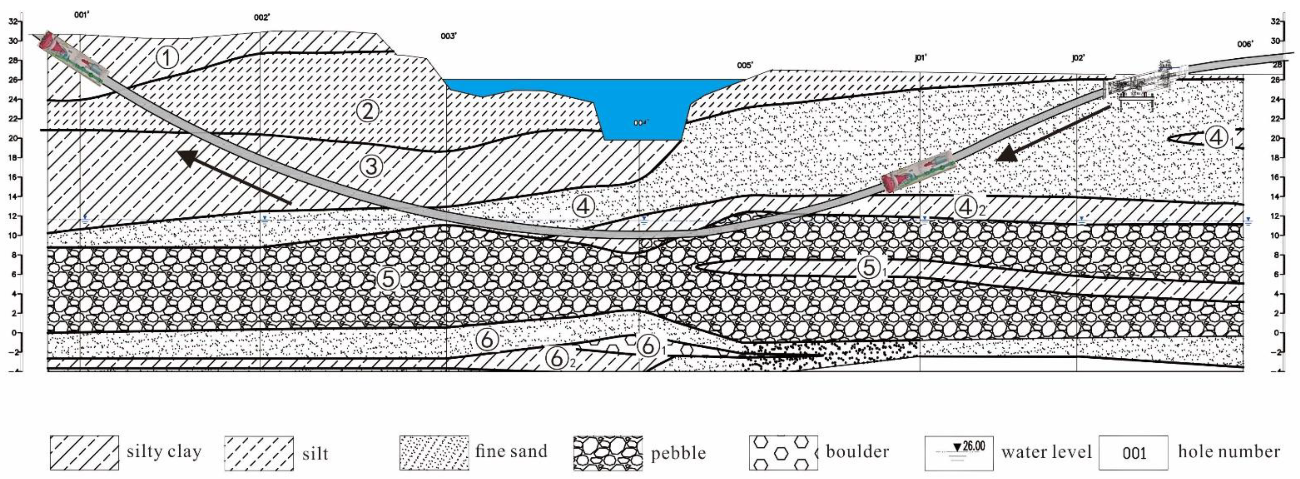 Energies 15 02918 g003