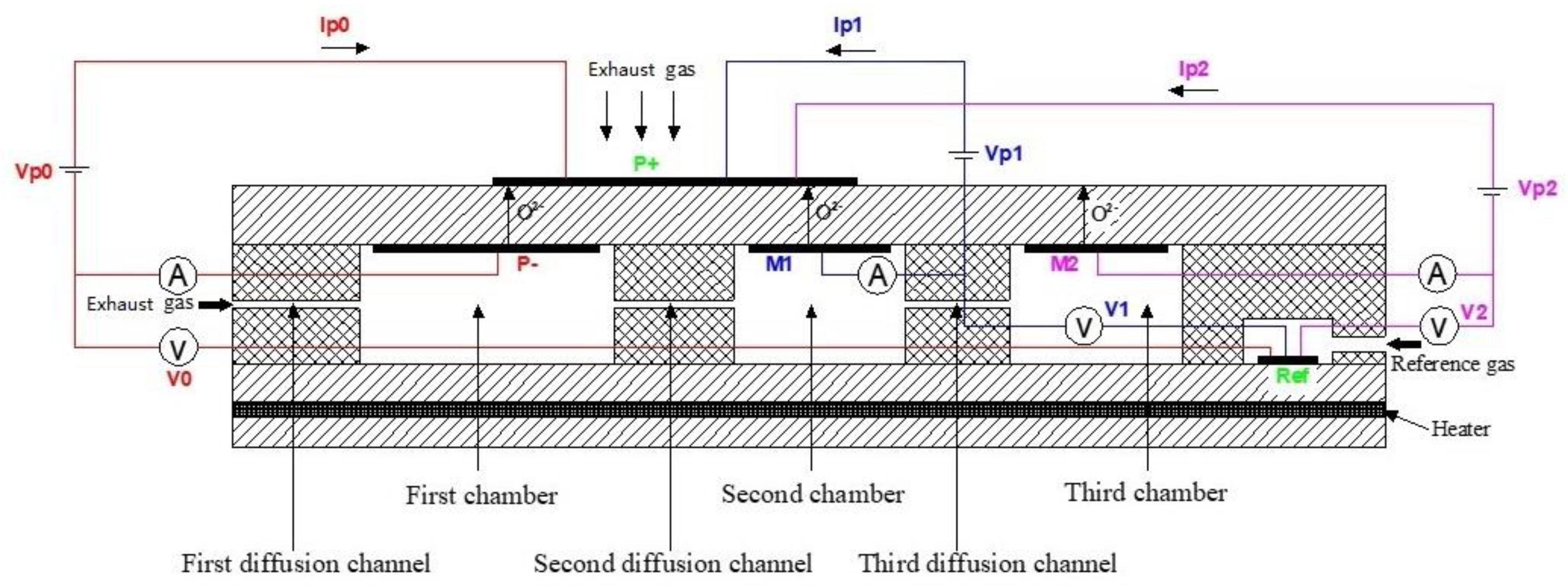 Energies 15 02919 g002