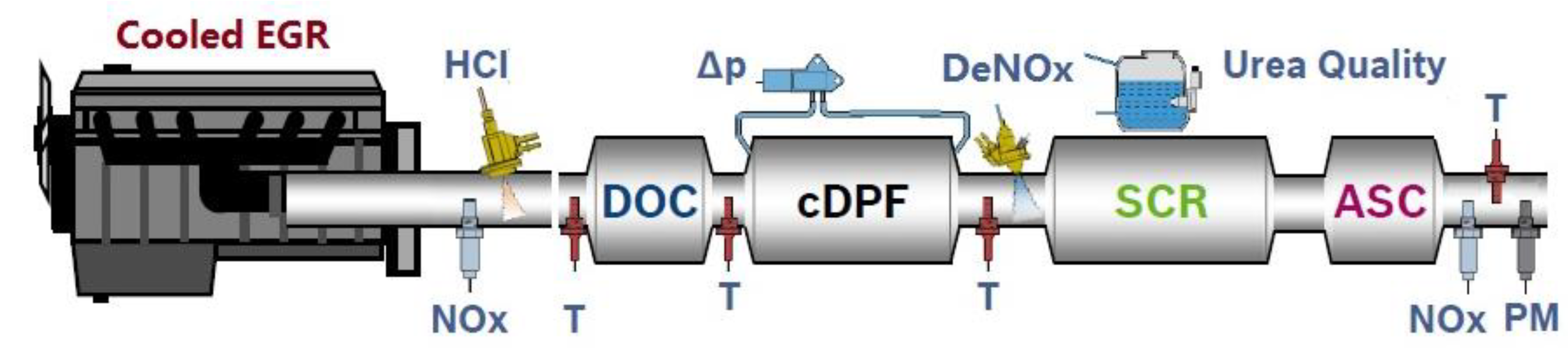 Energies 15 02919 g004