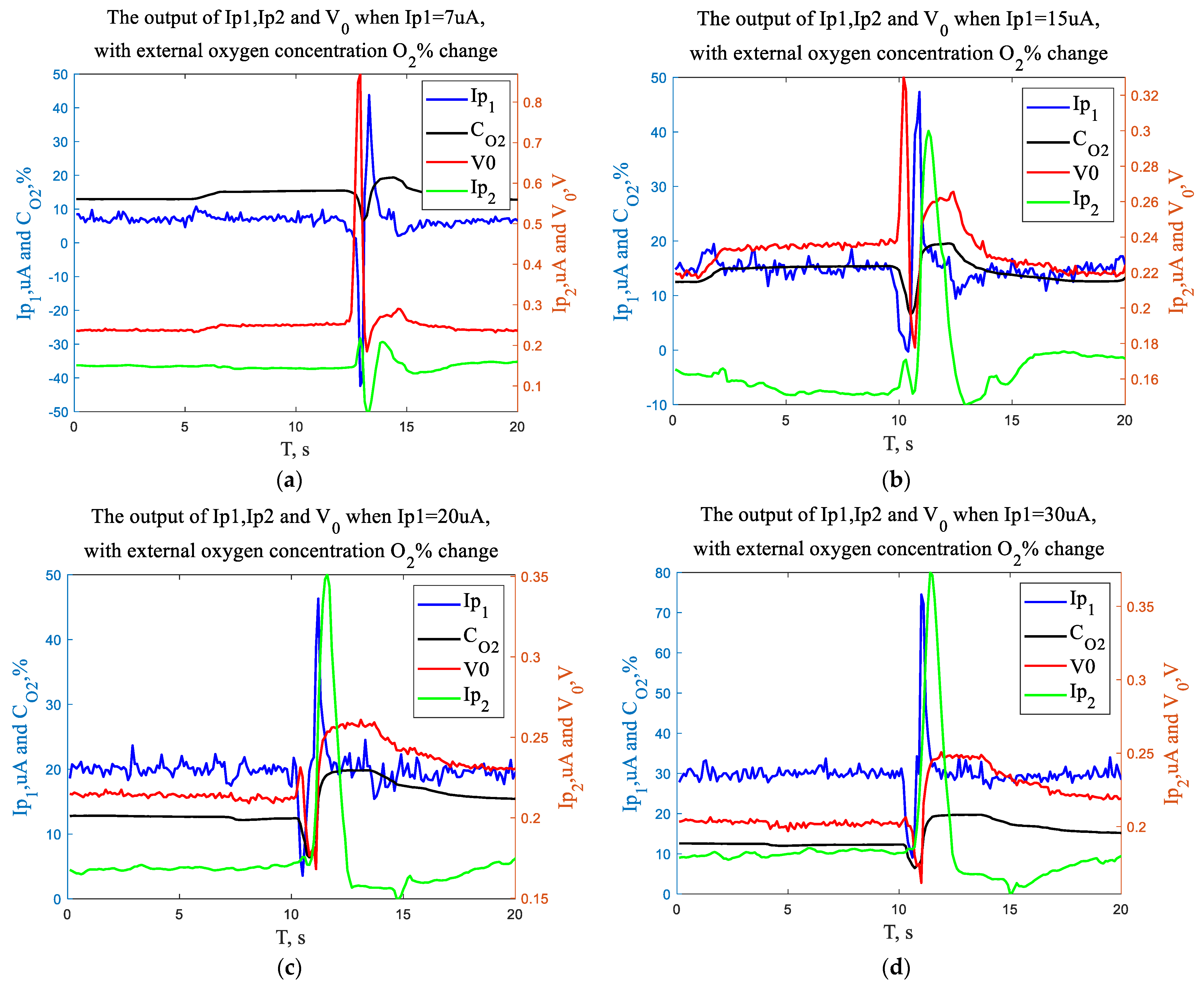 Energies 15 02919 g013
