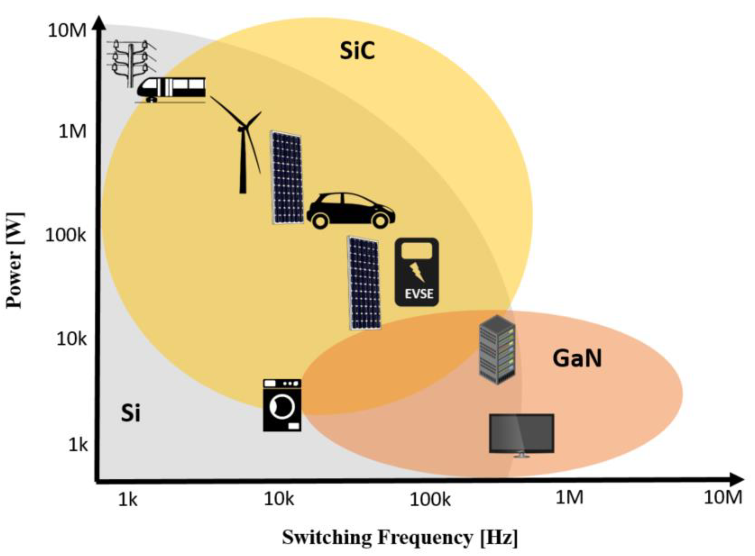 Energies 15 02920 g005 Energies 15 02920 g005