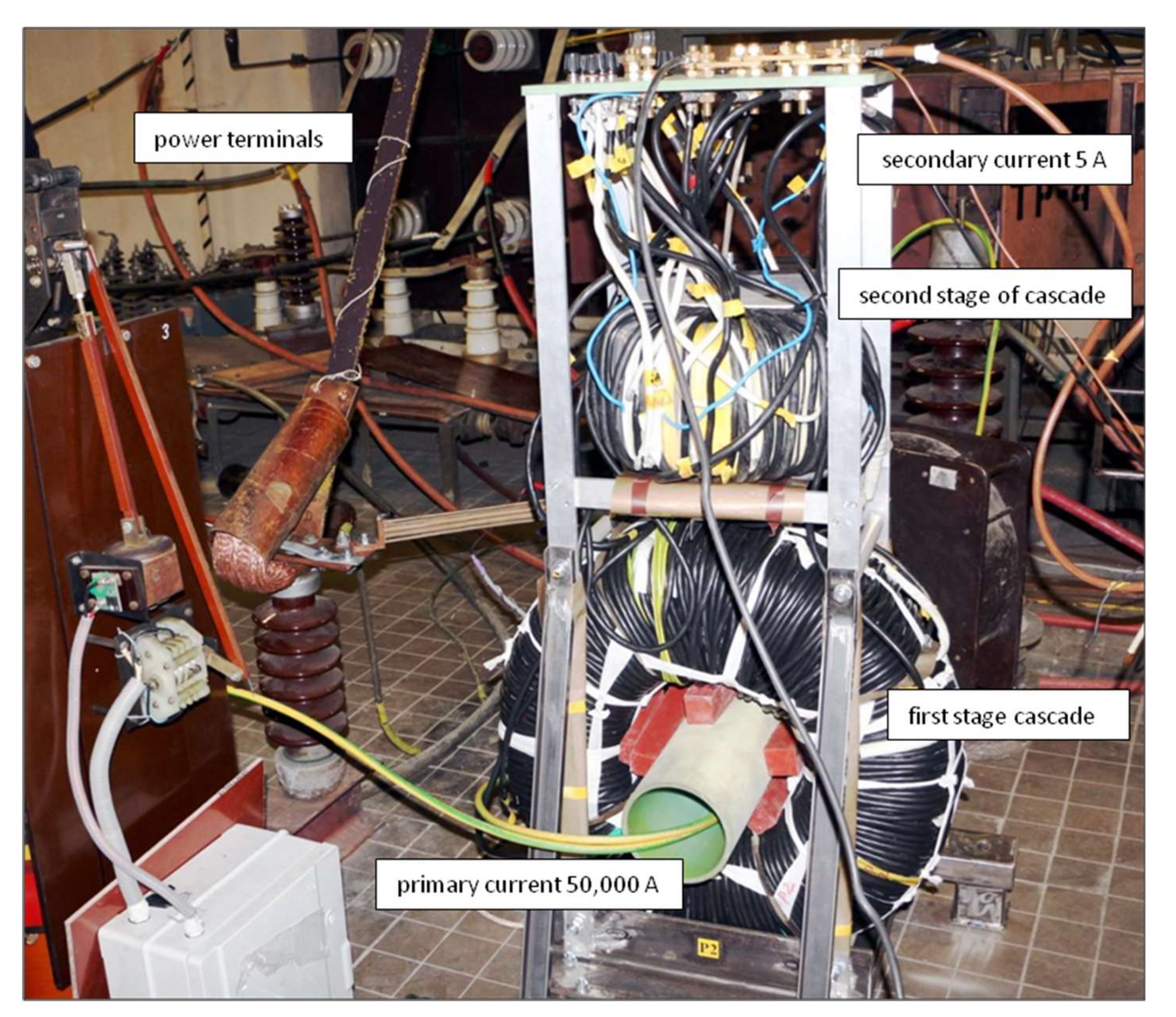 Energies 15 02925 g005