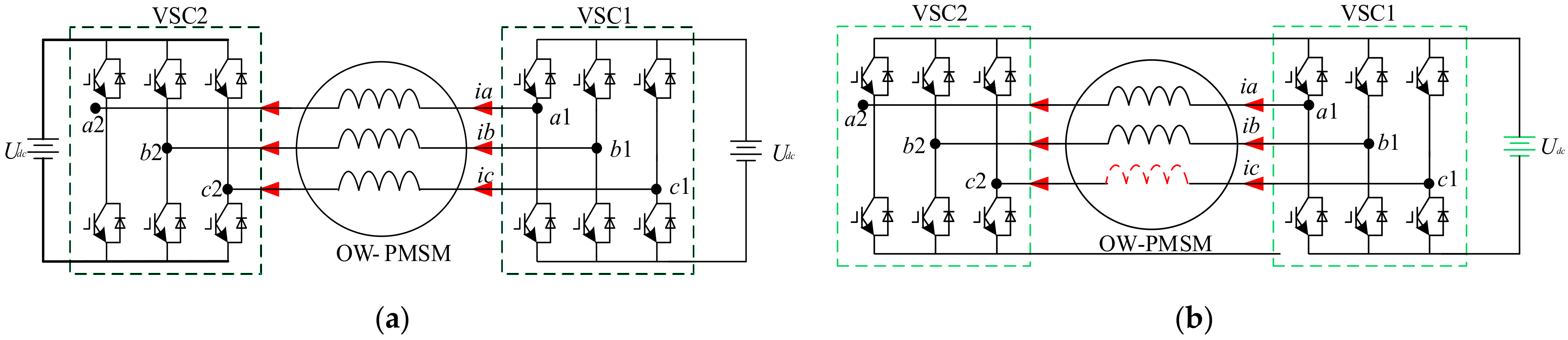 Energies 15 02927 g001