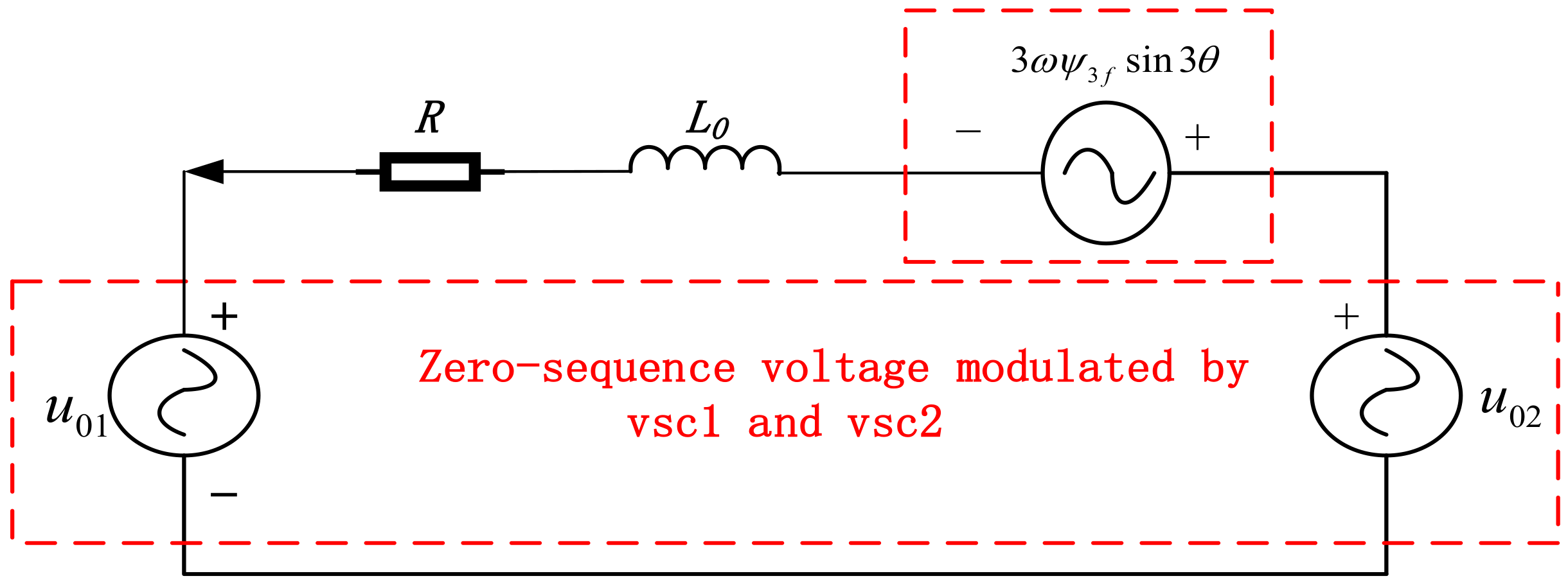 Energies 15 02927 g002
