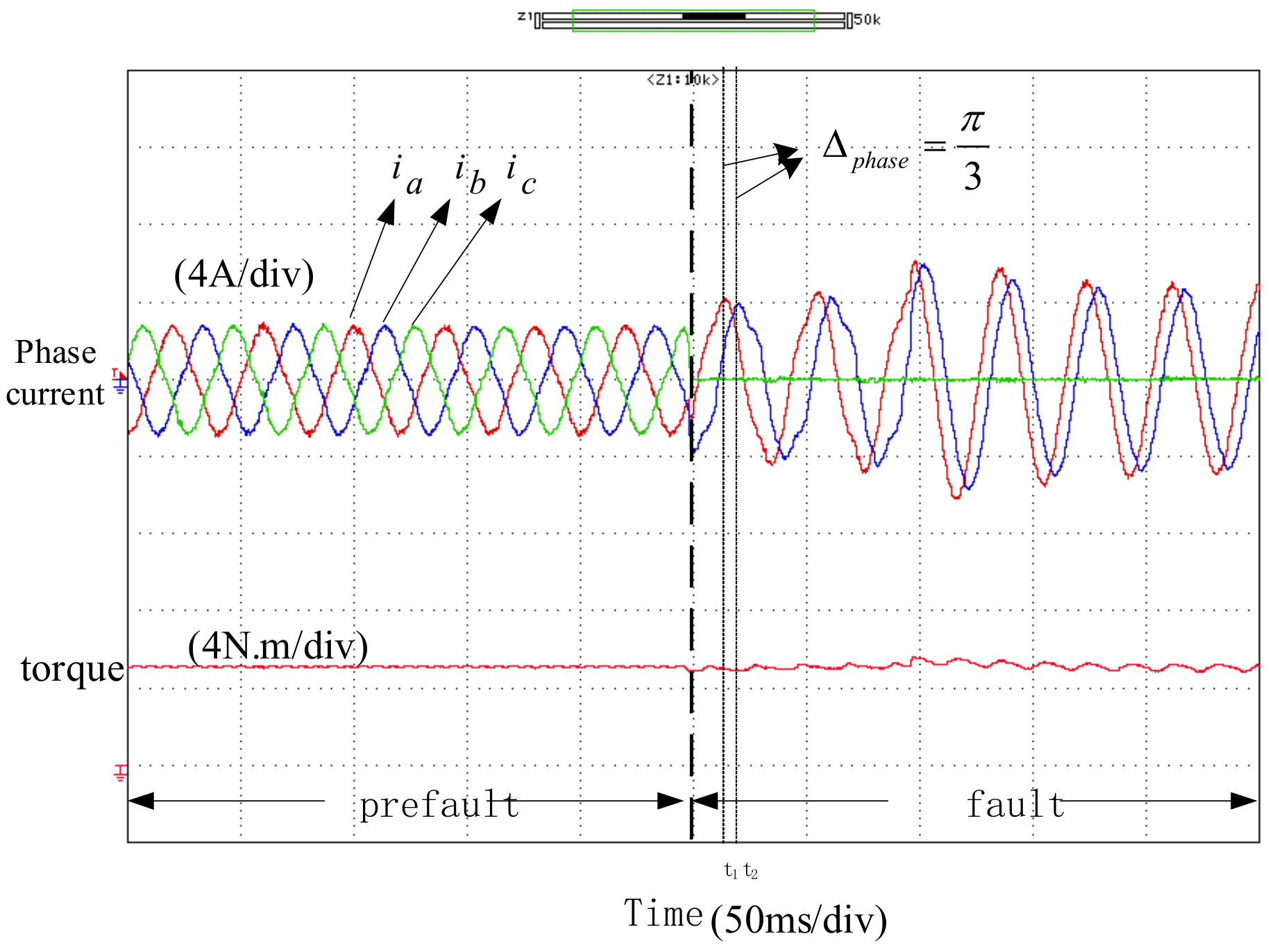 Energies 15 02927 g010
